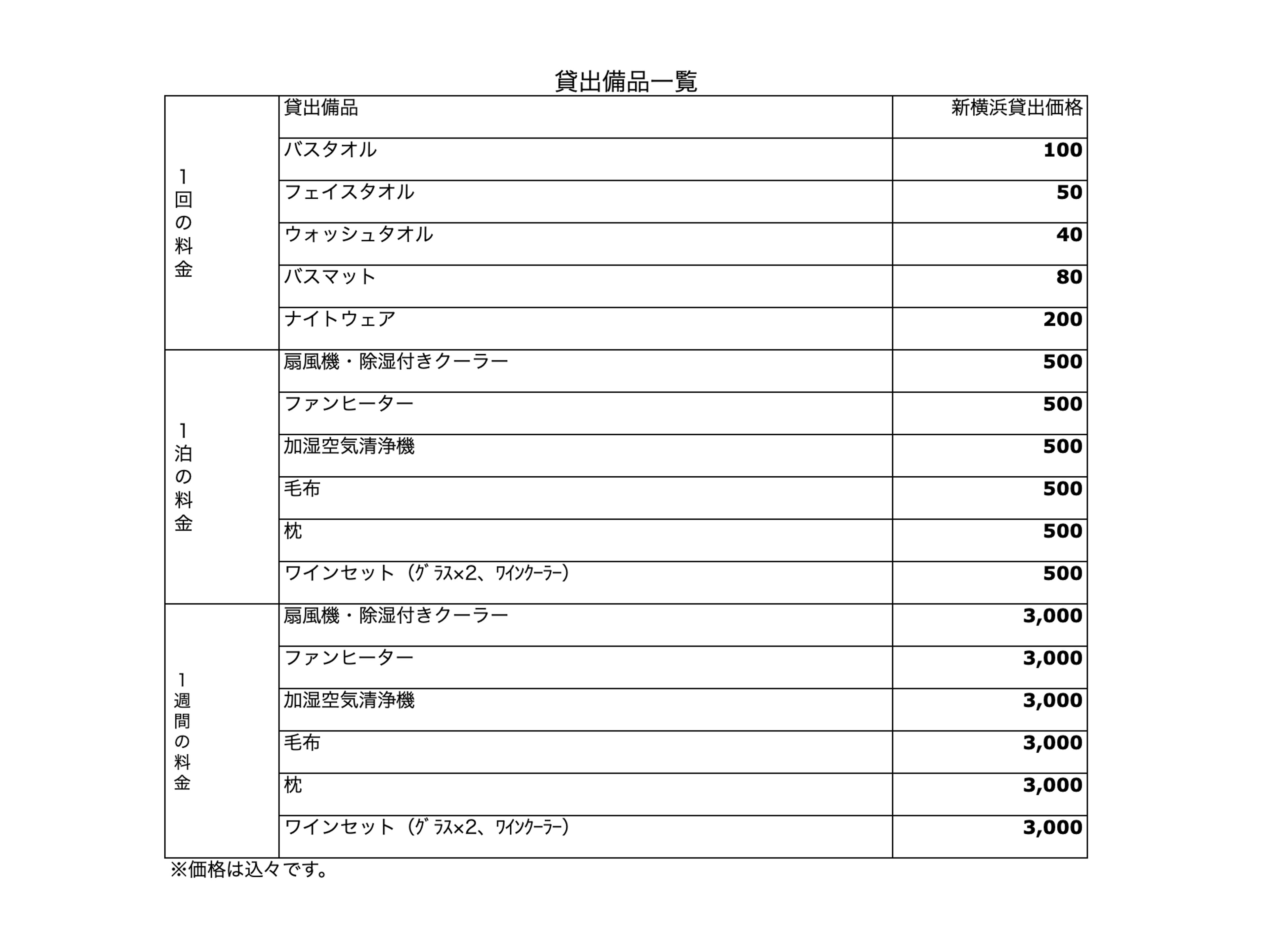 新横浜プリンスホテルのイメージ