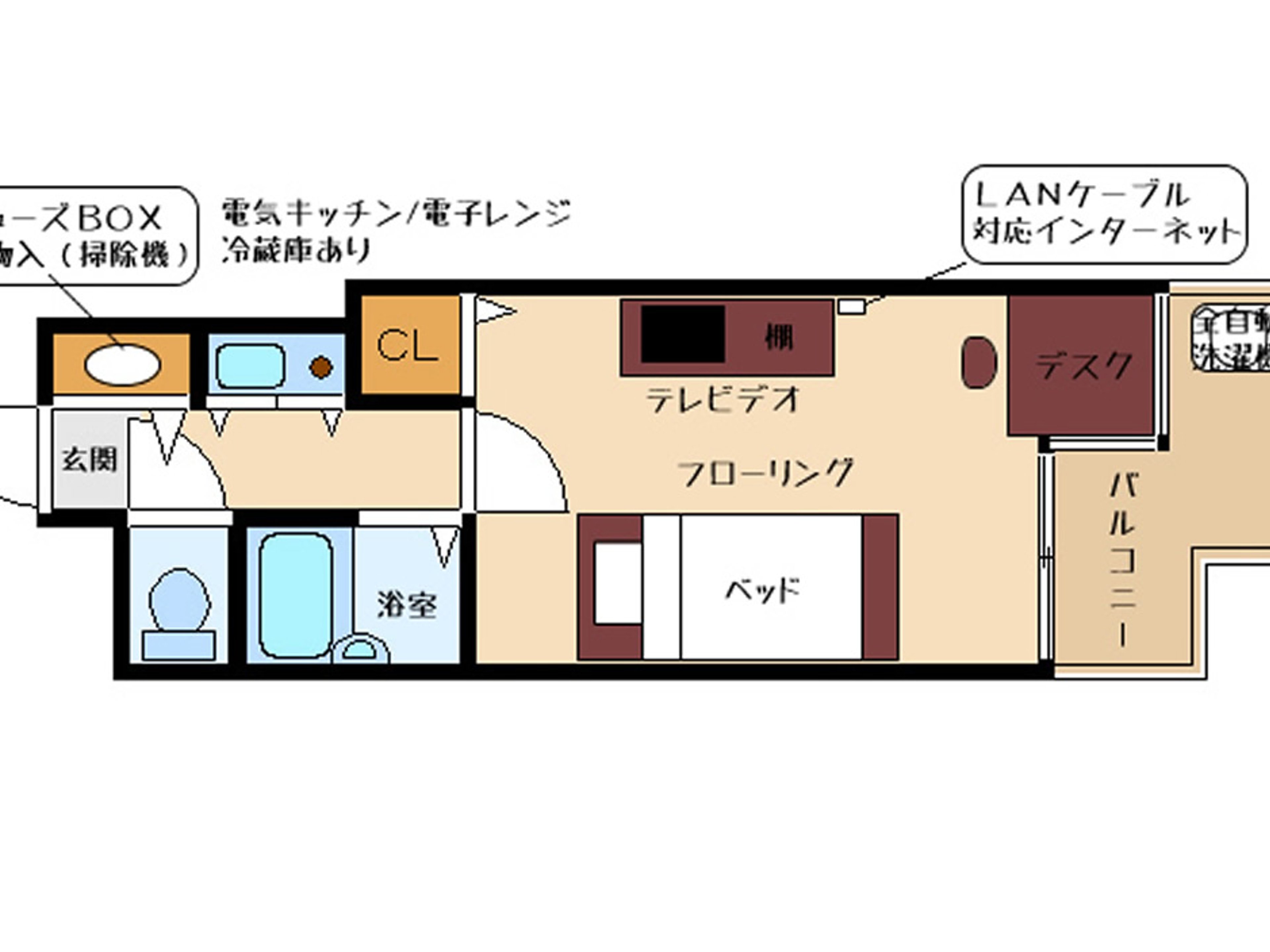 BraTTo大和５号館のイメージ