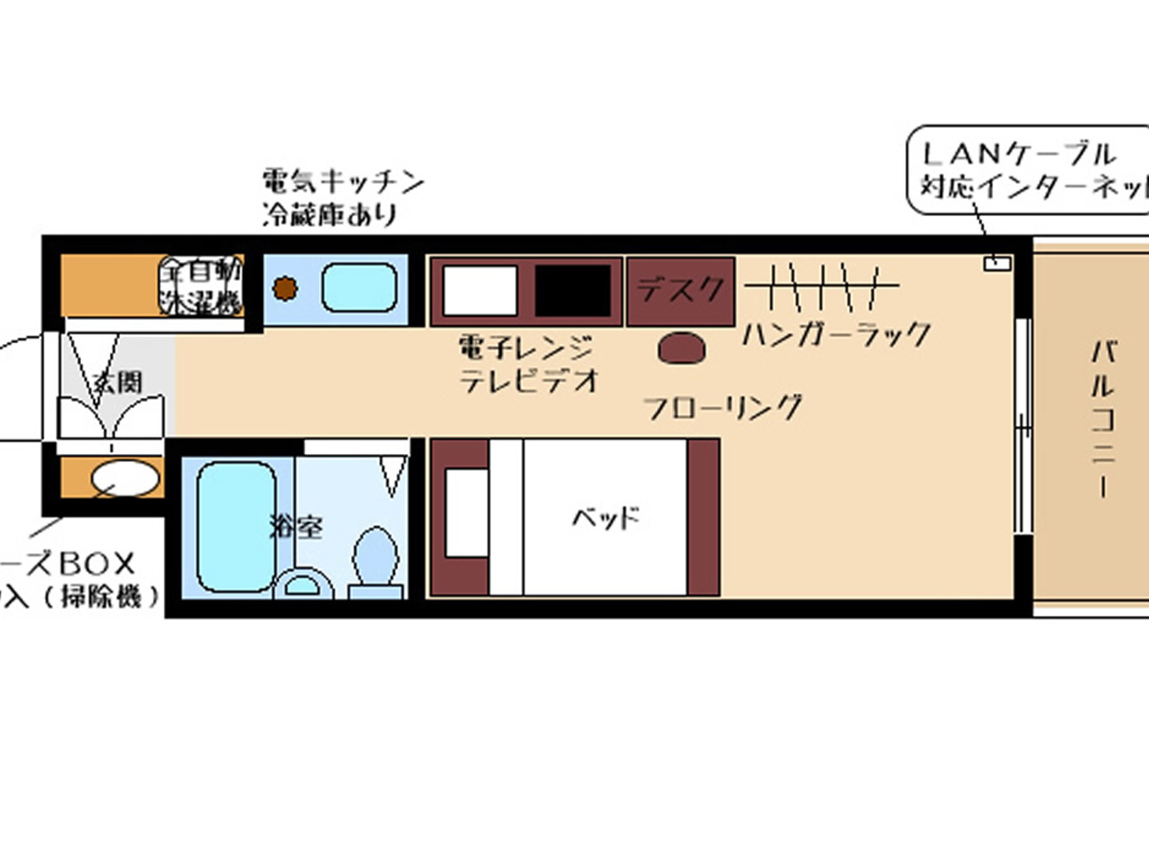BraTToアベニューNのイメージ