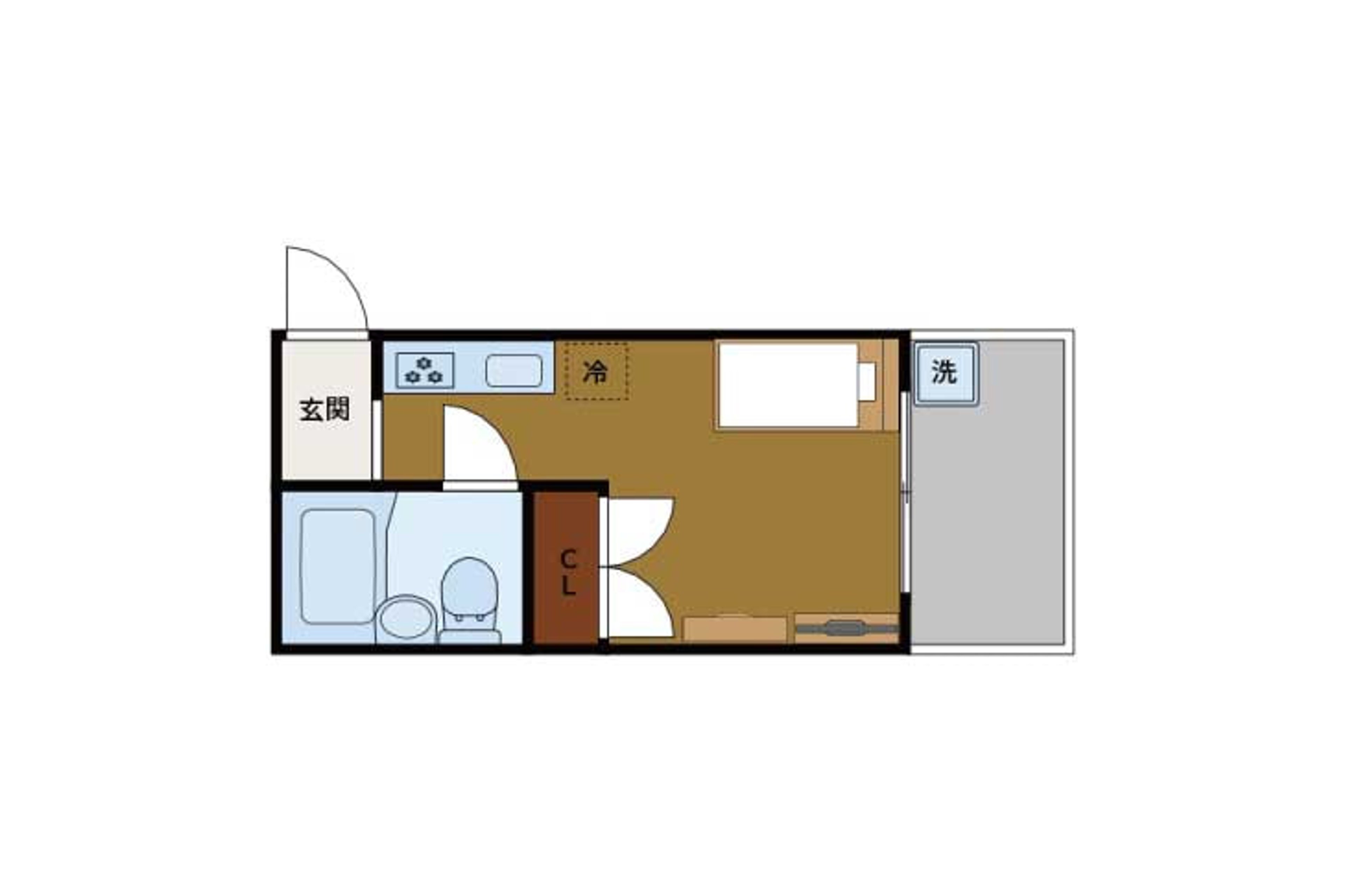 バリュータイプのイメージ