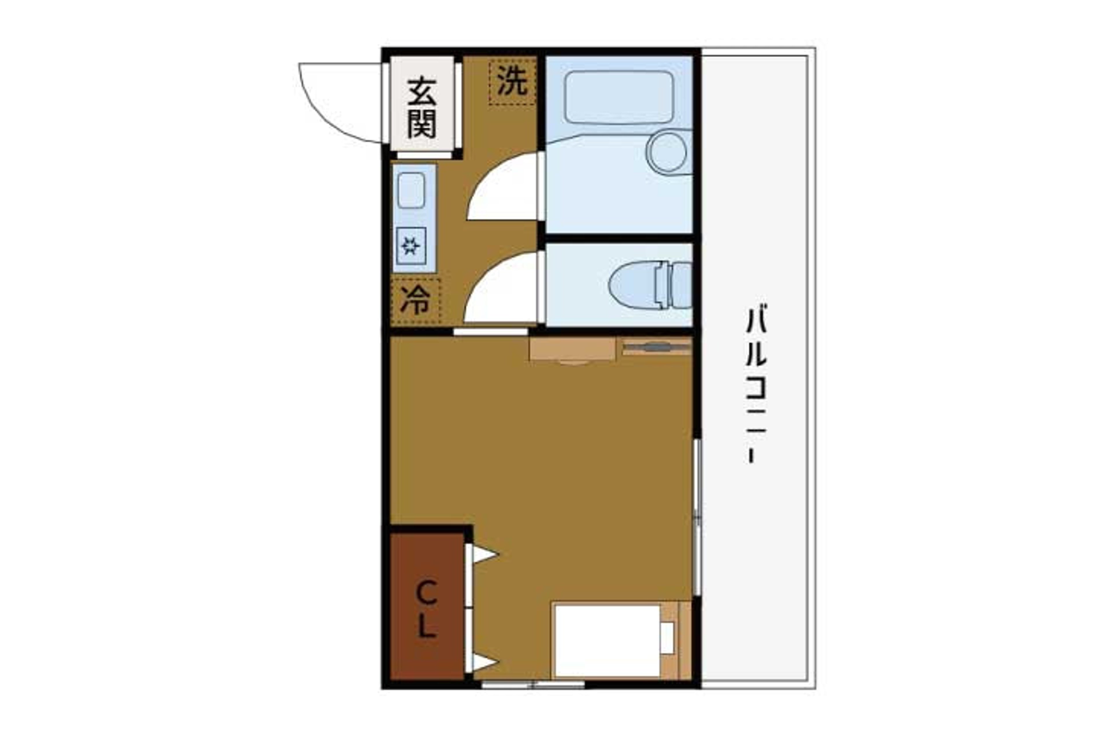 バリュータイプのイメージ