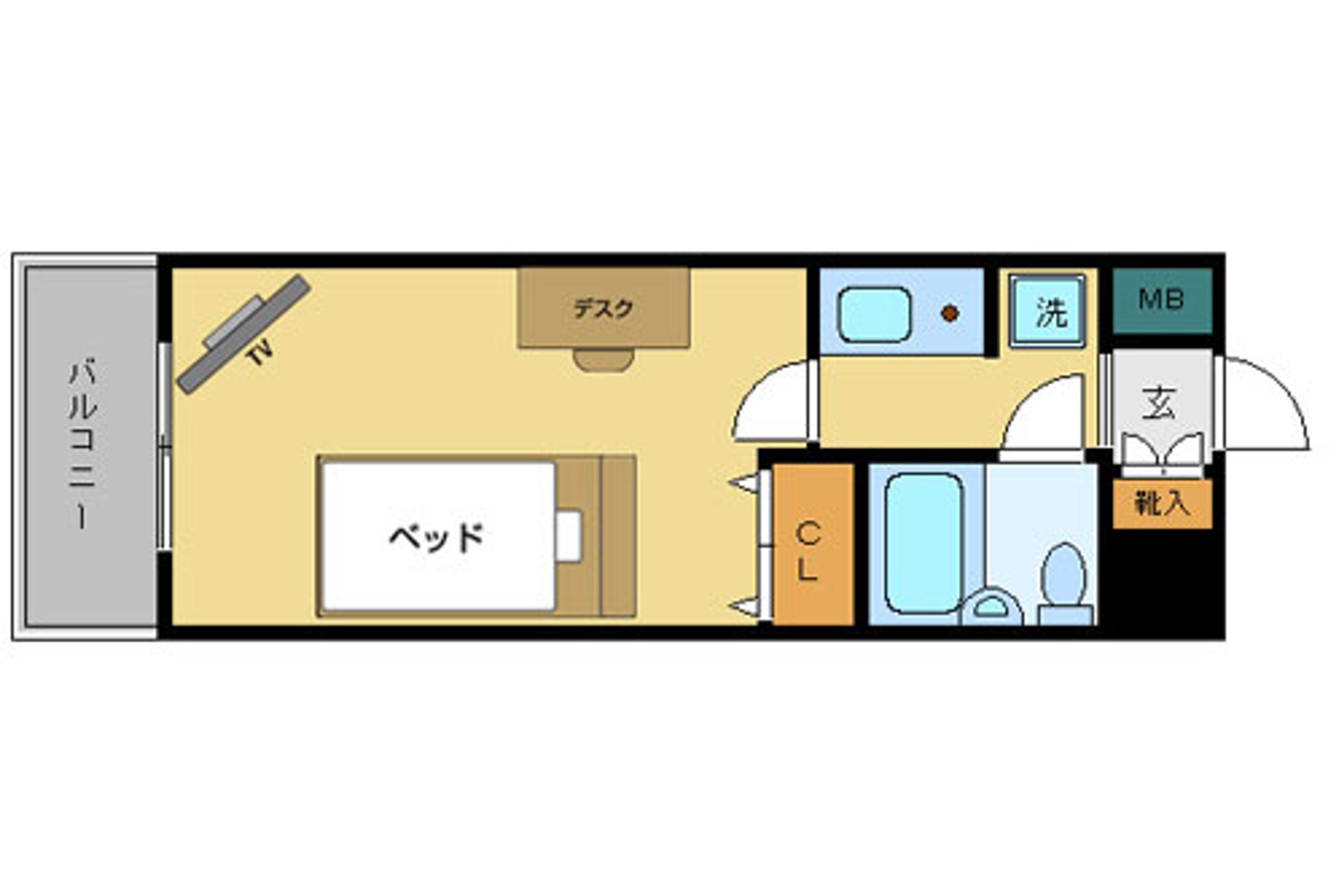 バリュータイプのイメージ