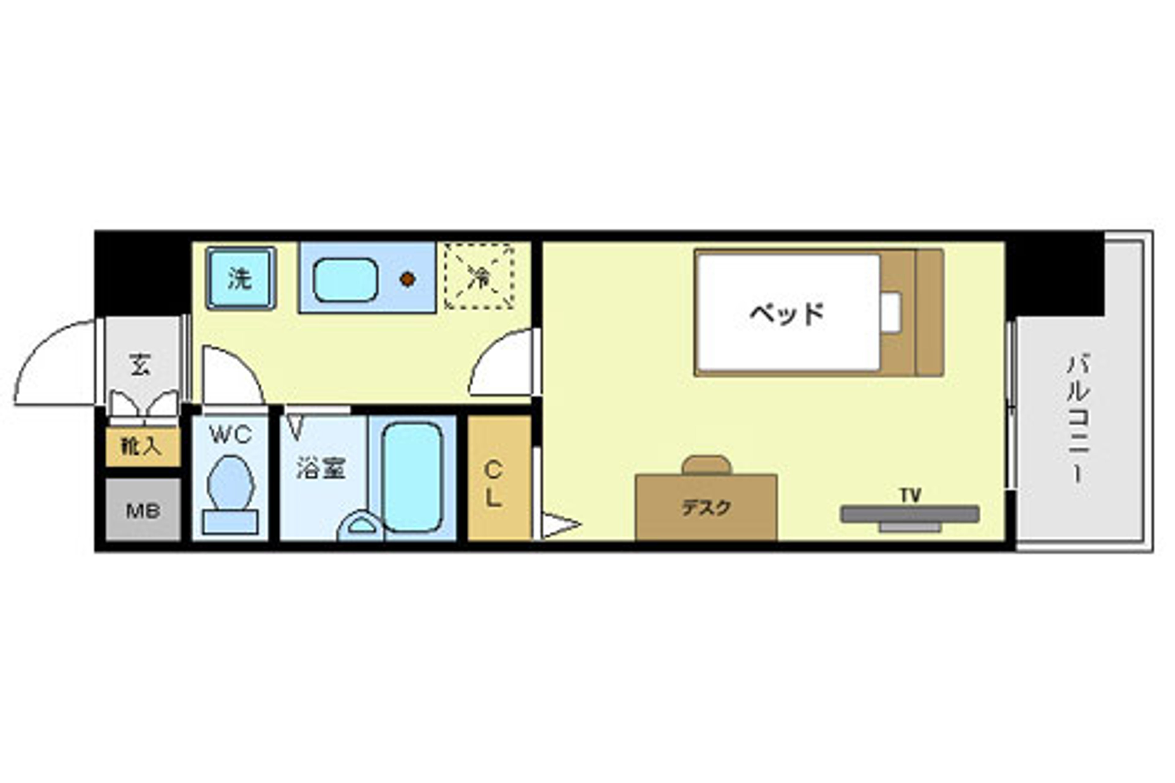 バリュータイプのイメージ