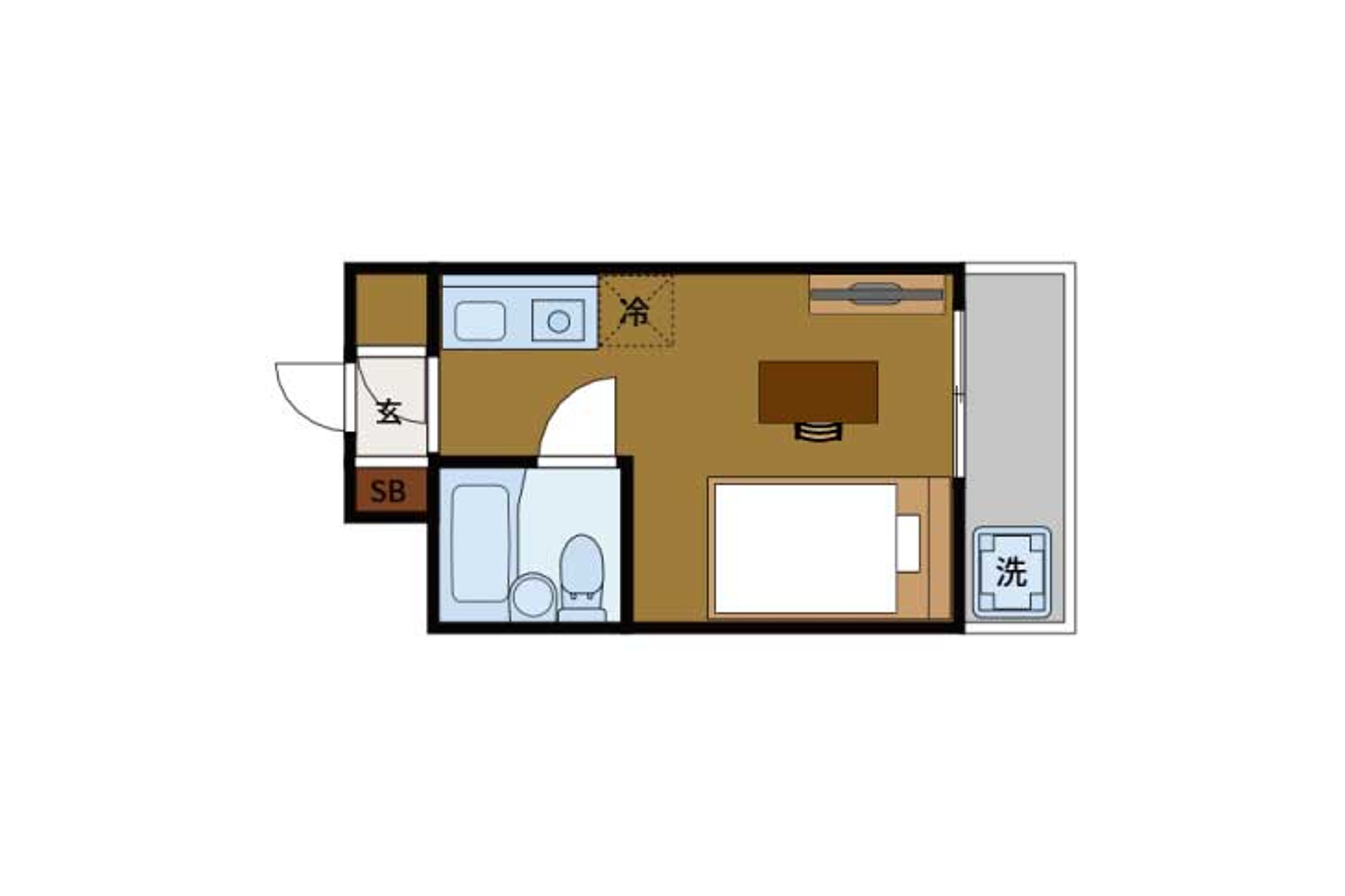 バリュータイプのイメージ