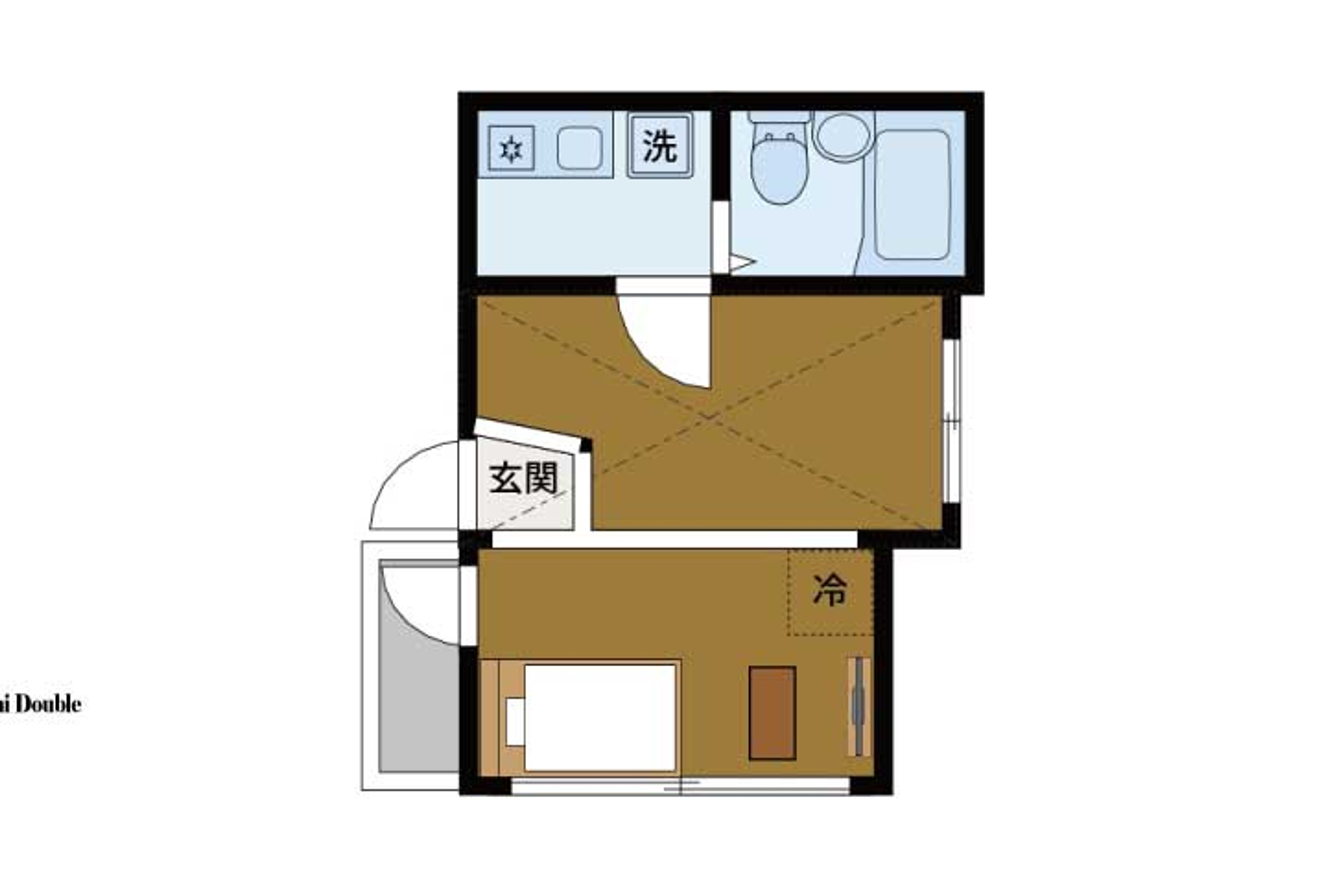 バリュータイプのイメージ