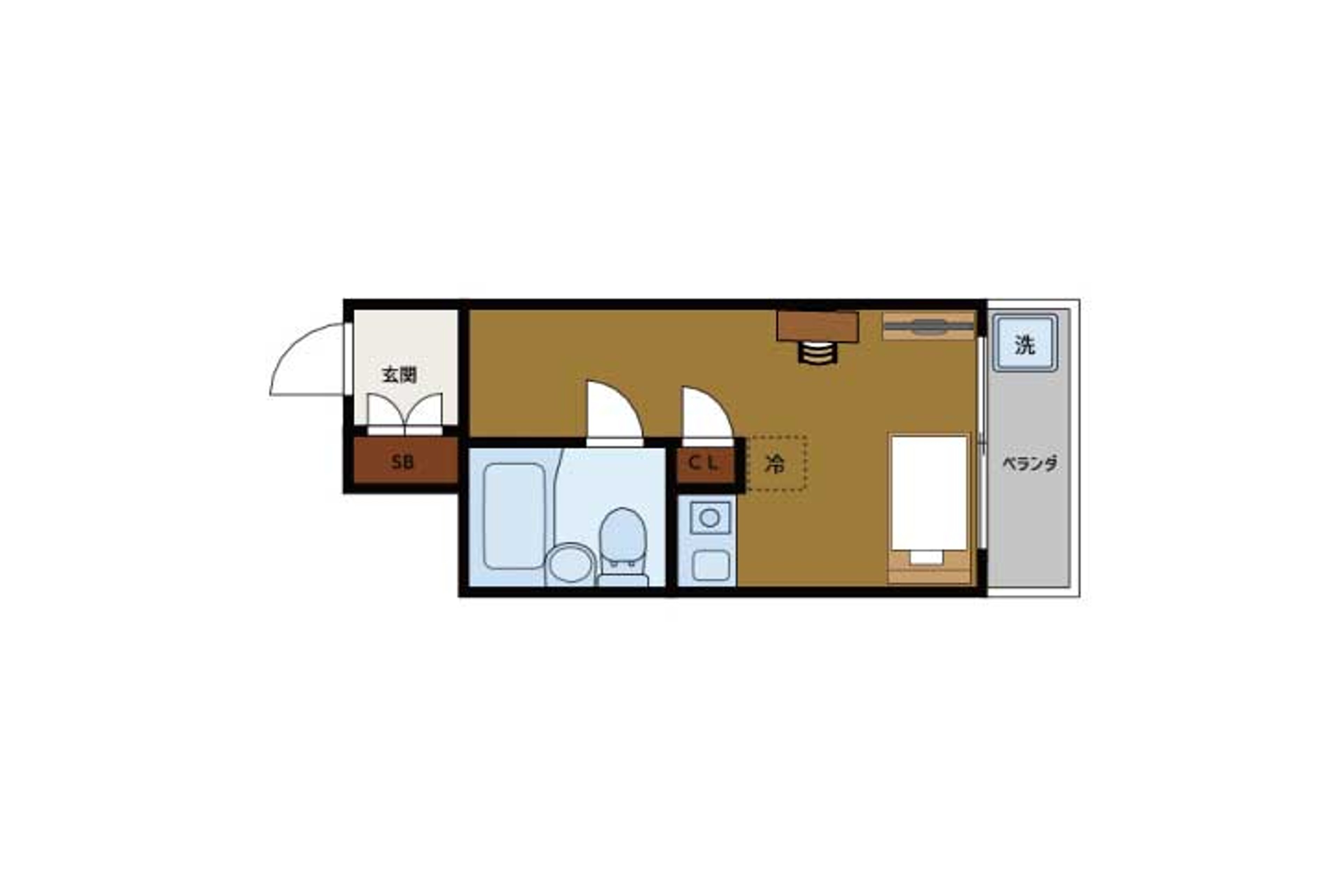 バリュータイプのイメージ
