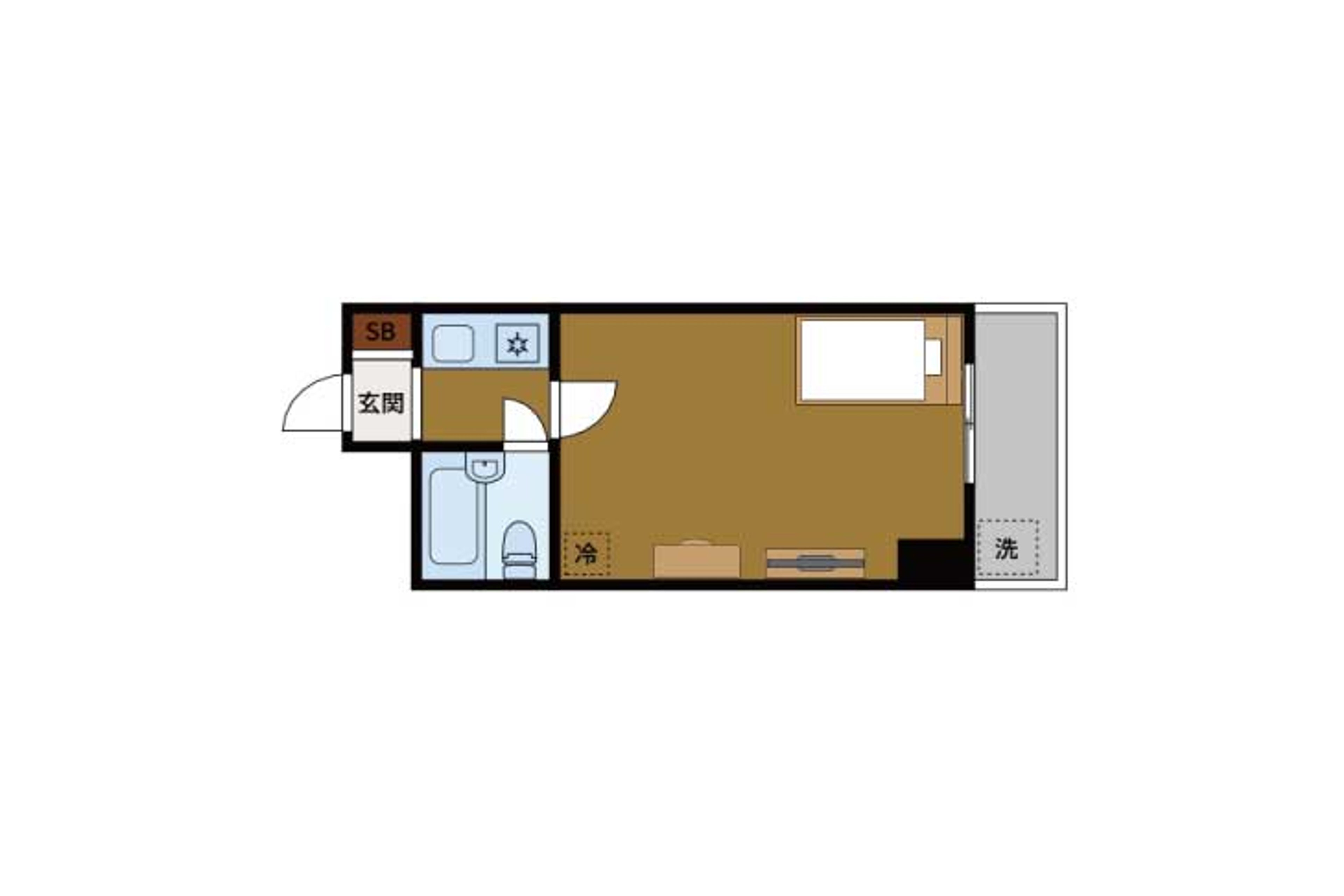 バリュータイプのイメージ