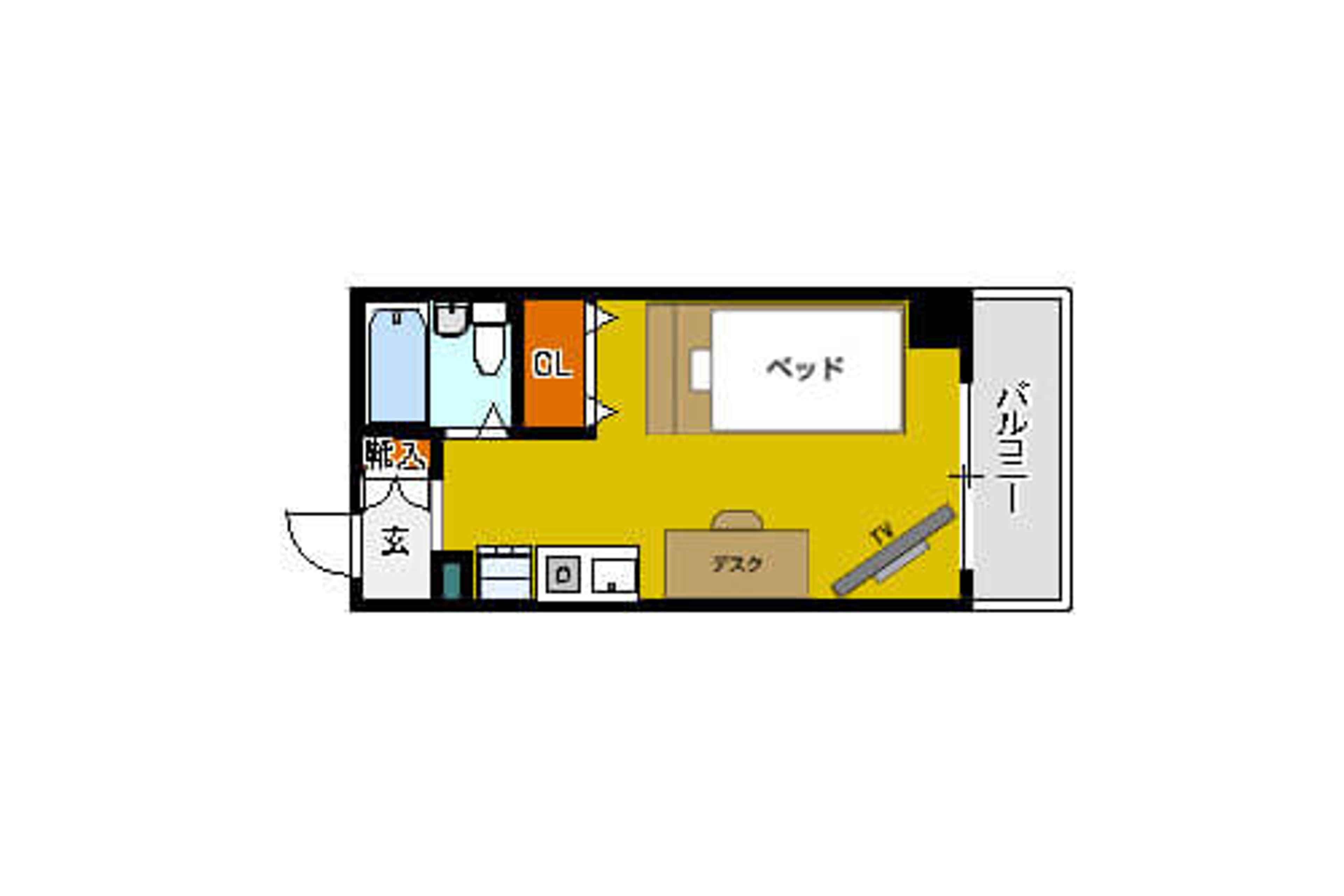バリュータイプのイメージ
