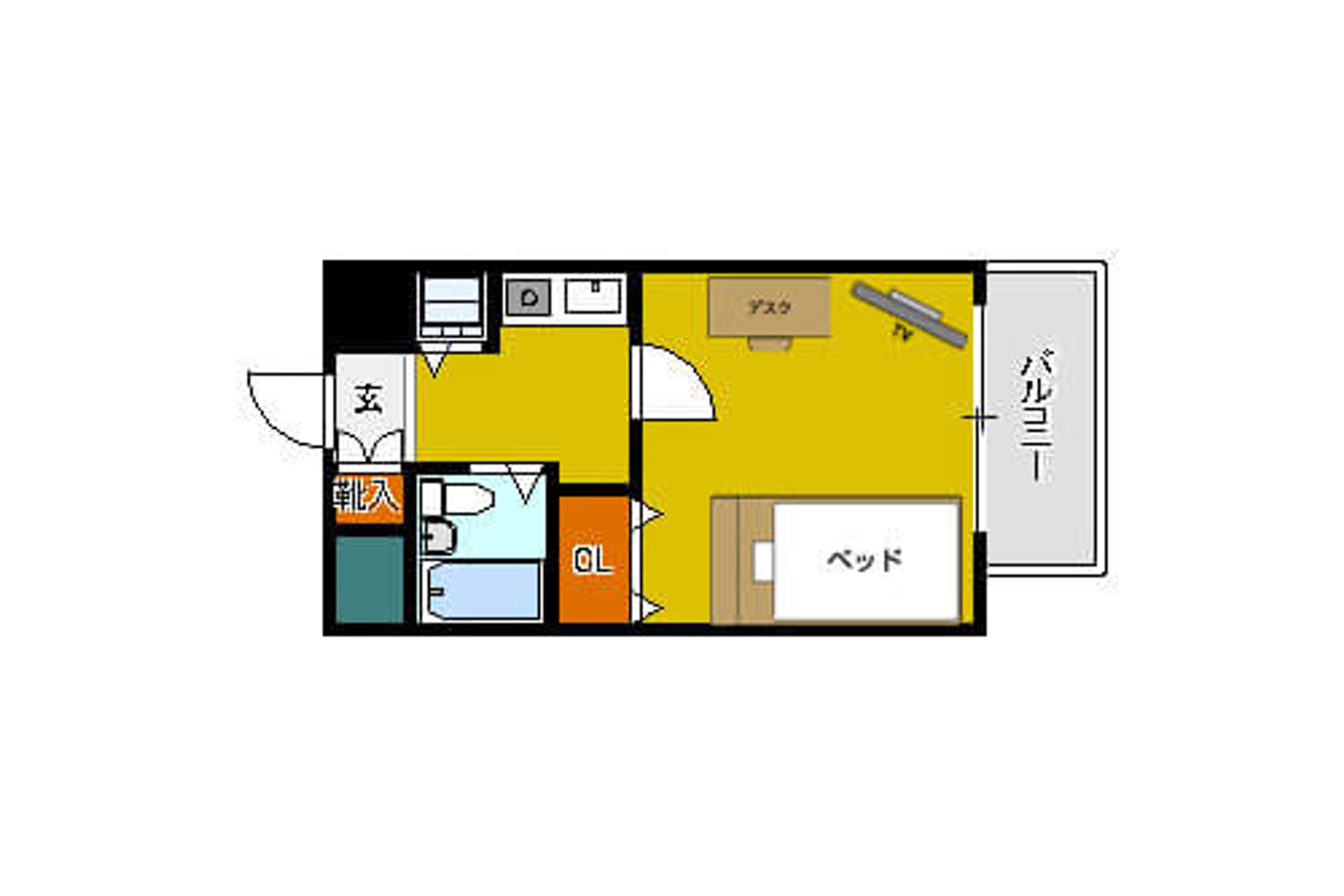 バリュータイプのイメージ