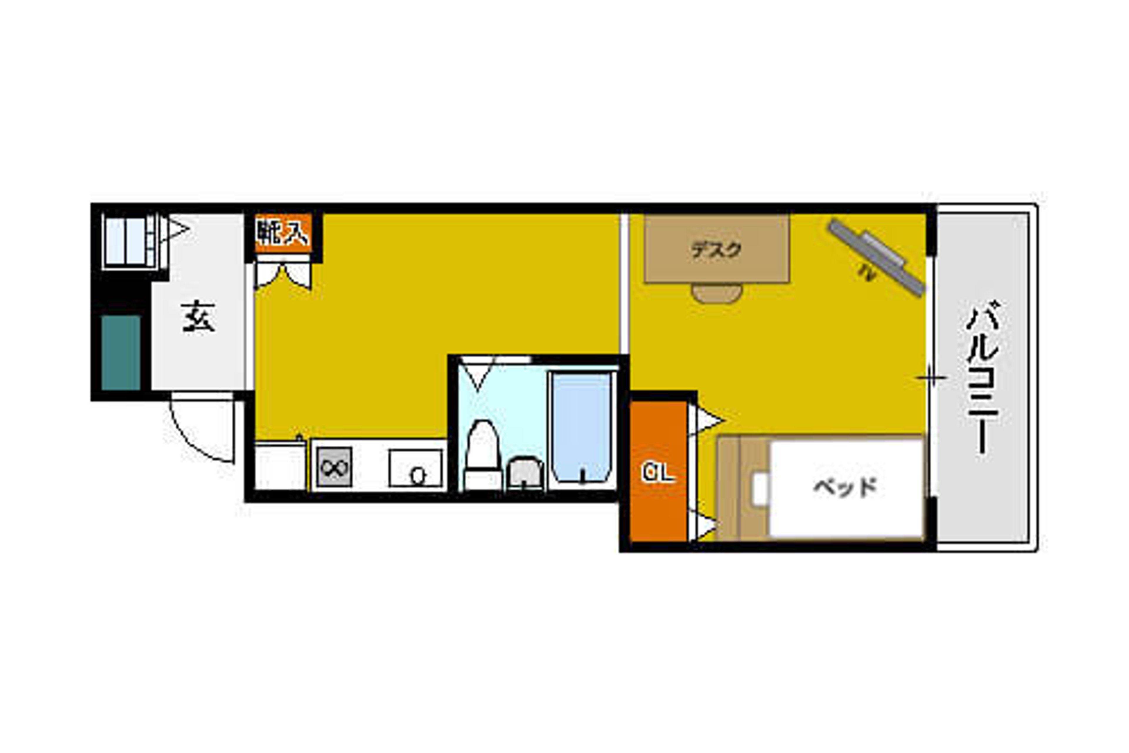 バリュータイプのイメージ