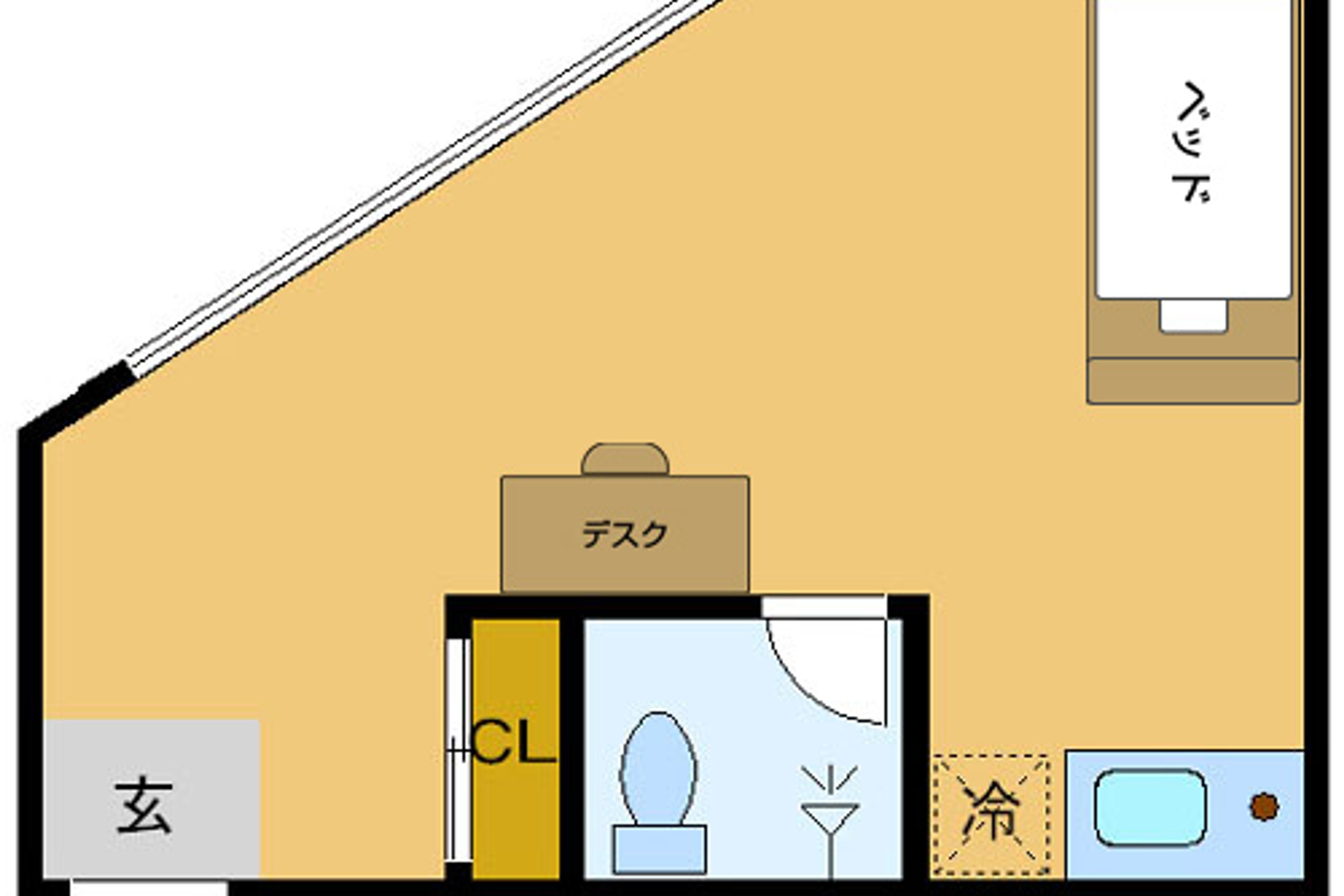 バリュータイプのイメージ