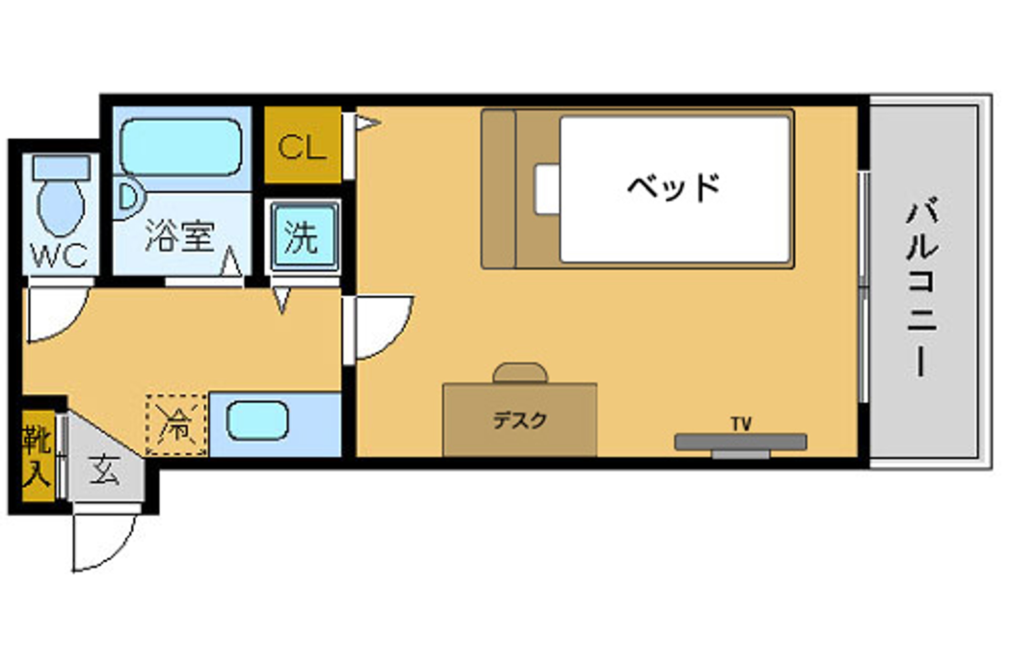 バリュータイプのイメージ