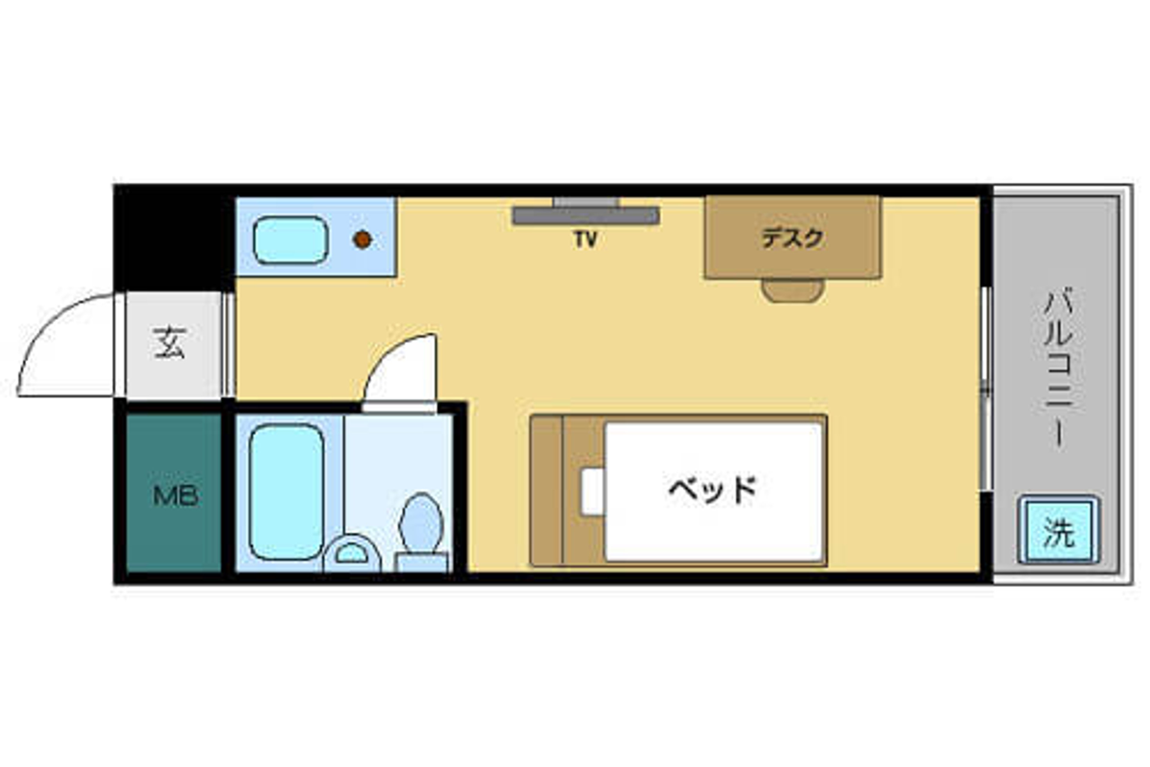 バリュータイプのイメージ