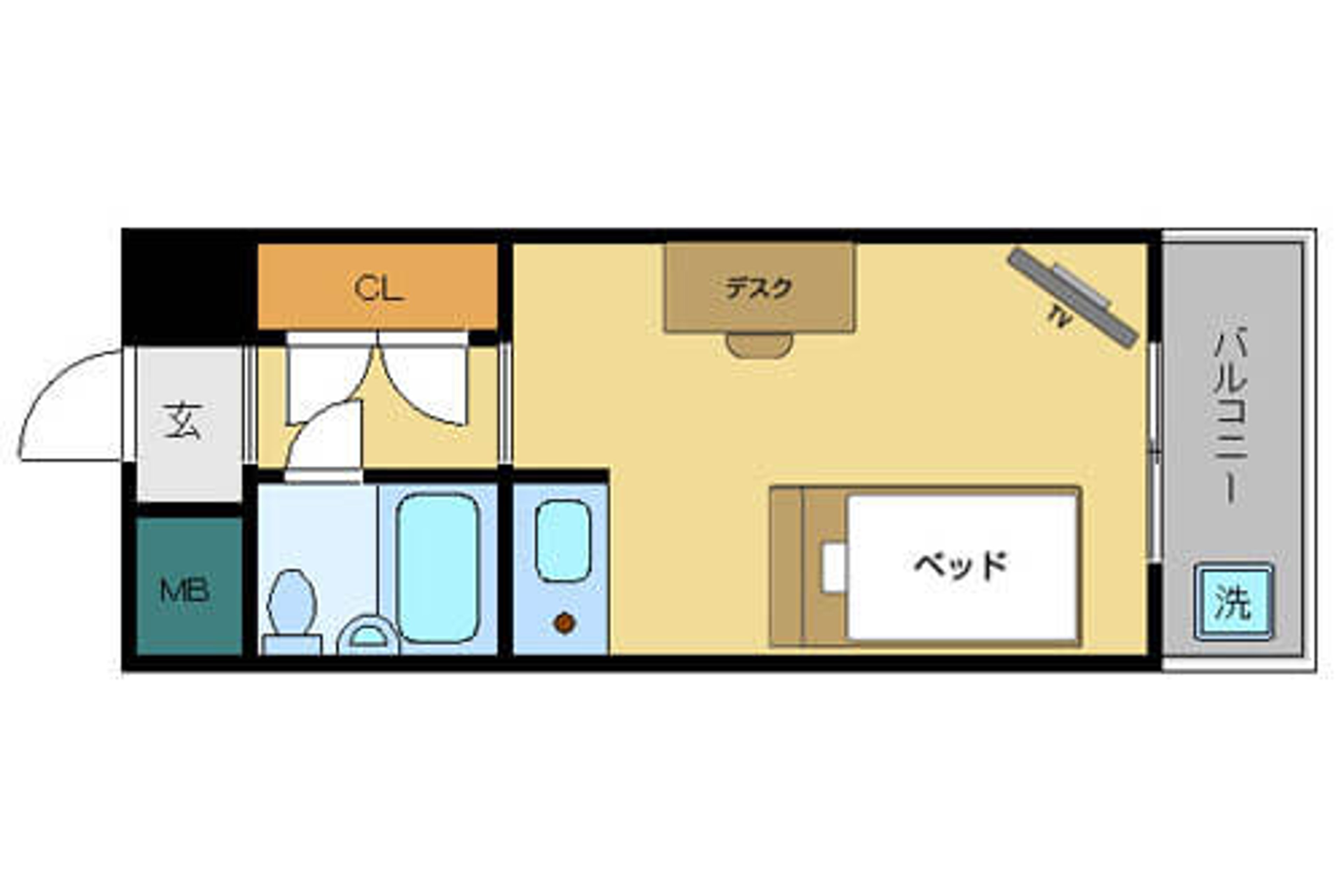 バリュータイプのイメージ