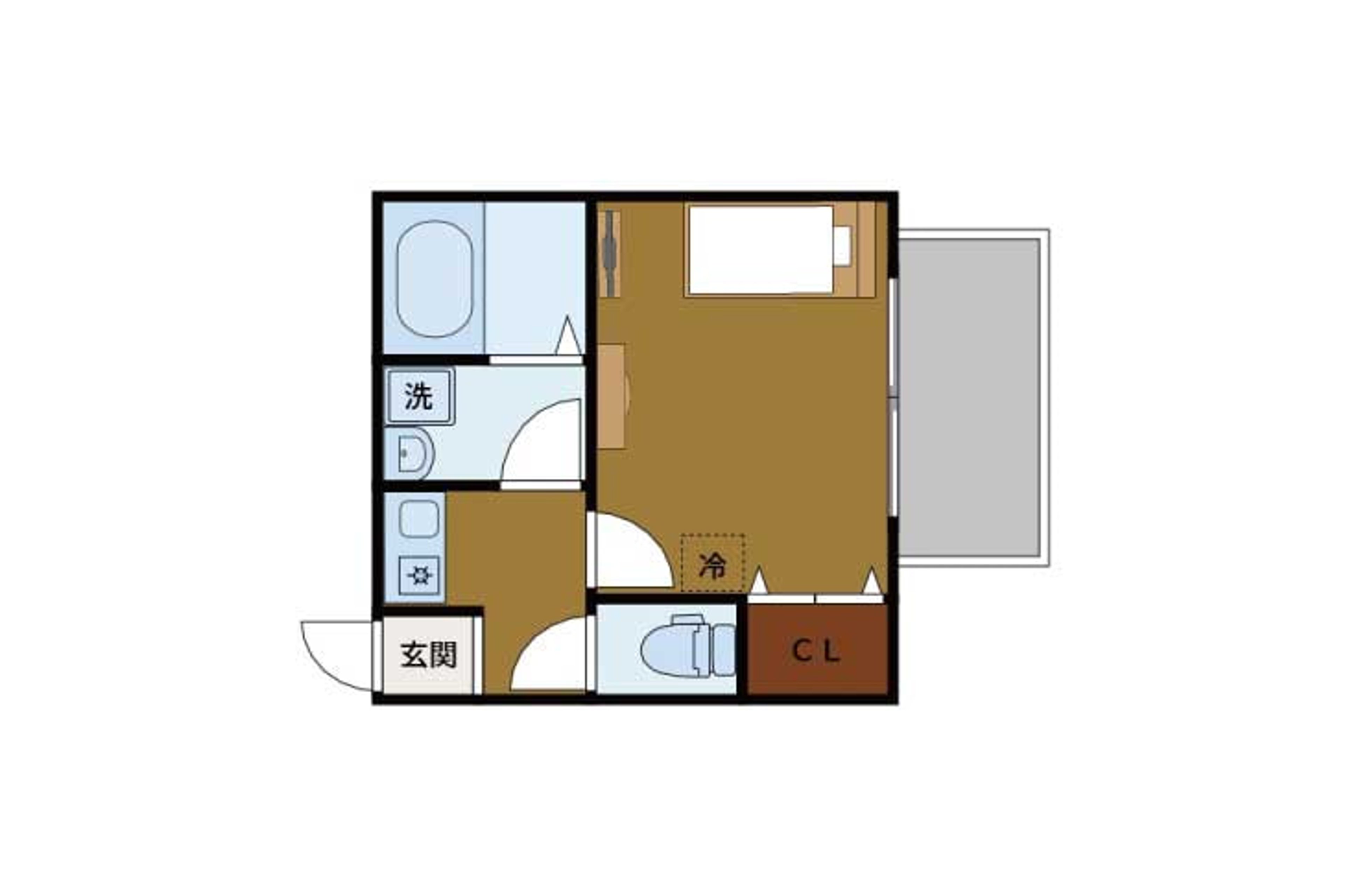 ハイグレードタイプのイメージ