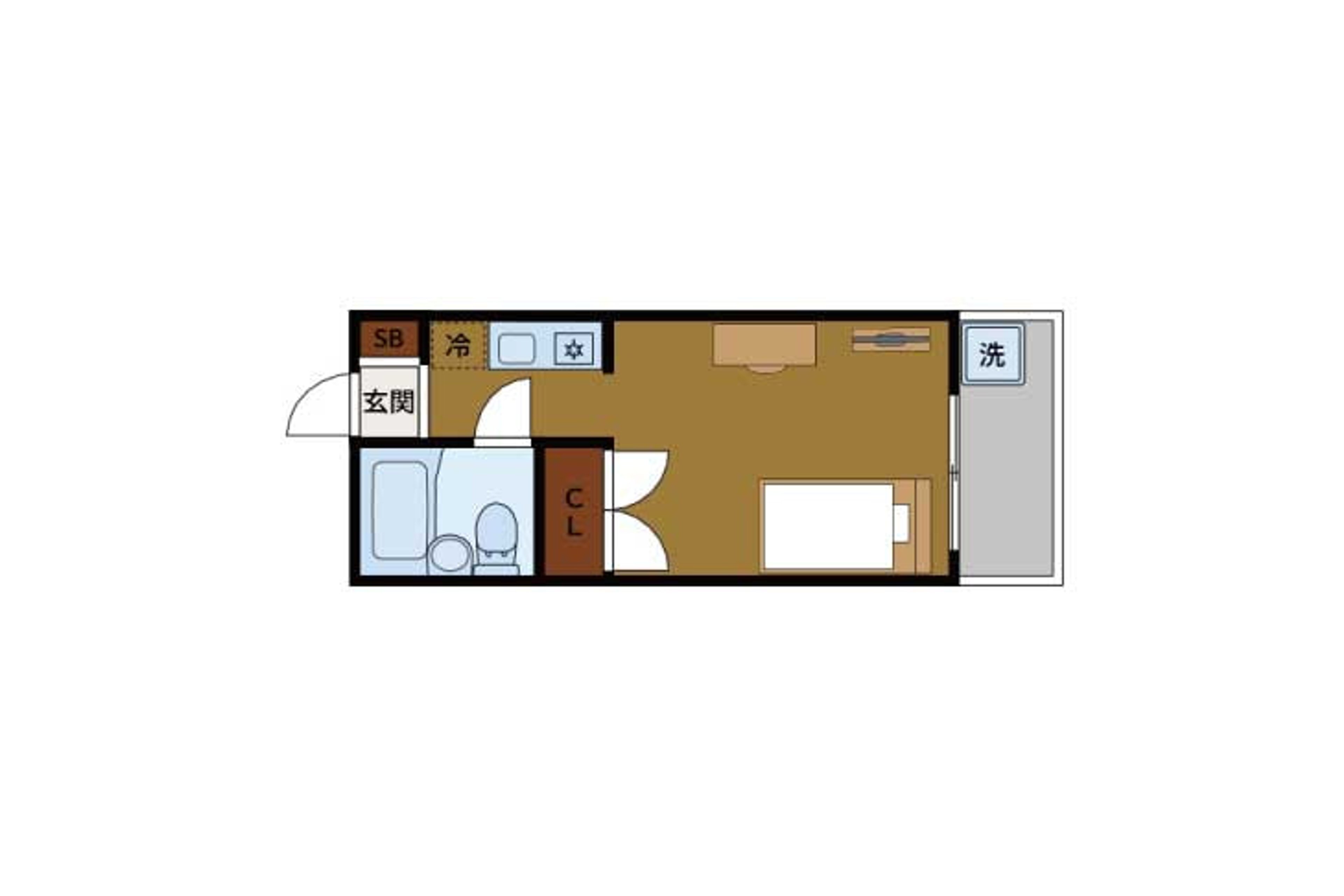 バリュータイプのイメージ