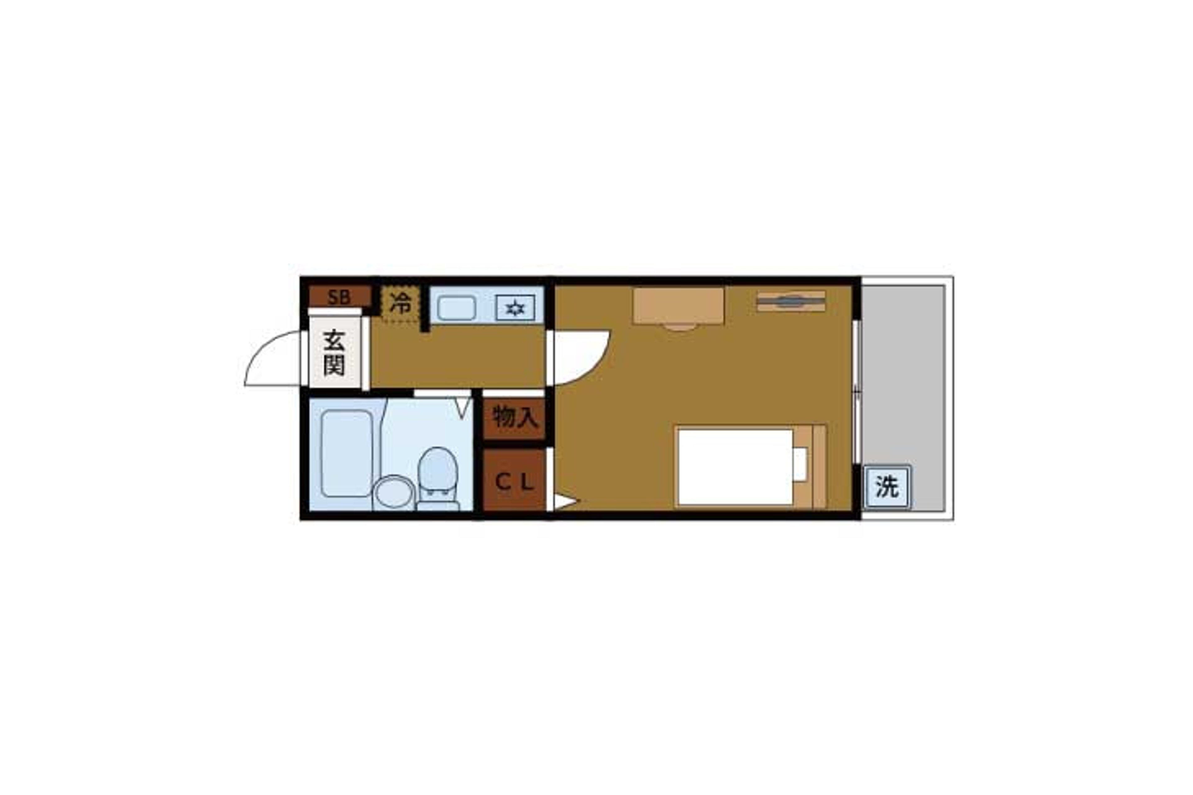 バリュータイプのイメージ