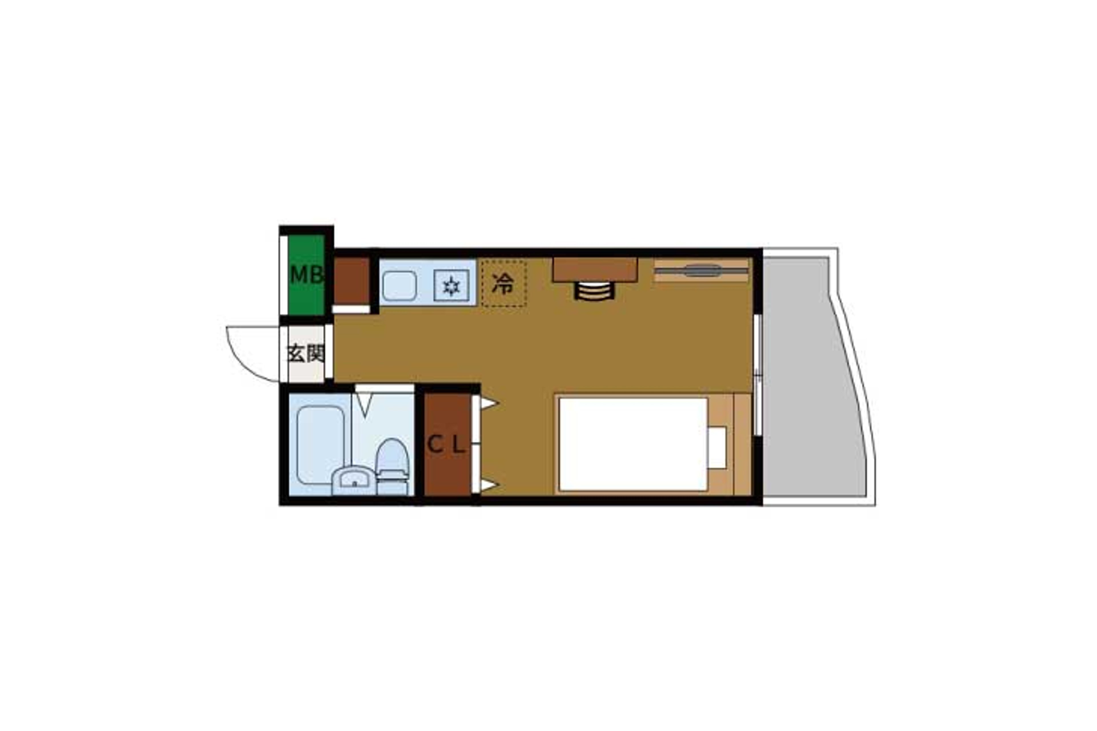 バリュータイプのイメージ