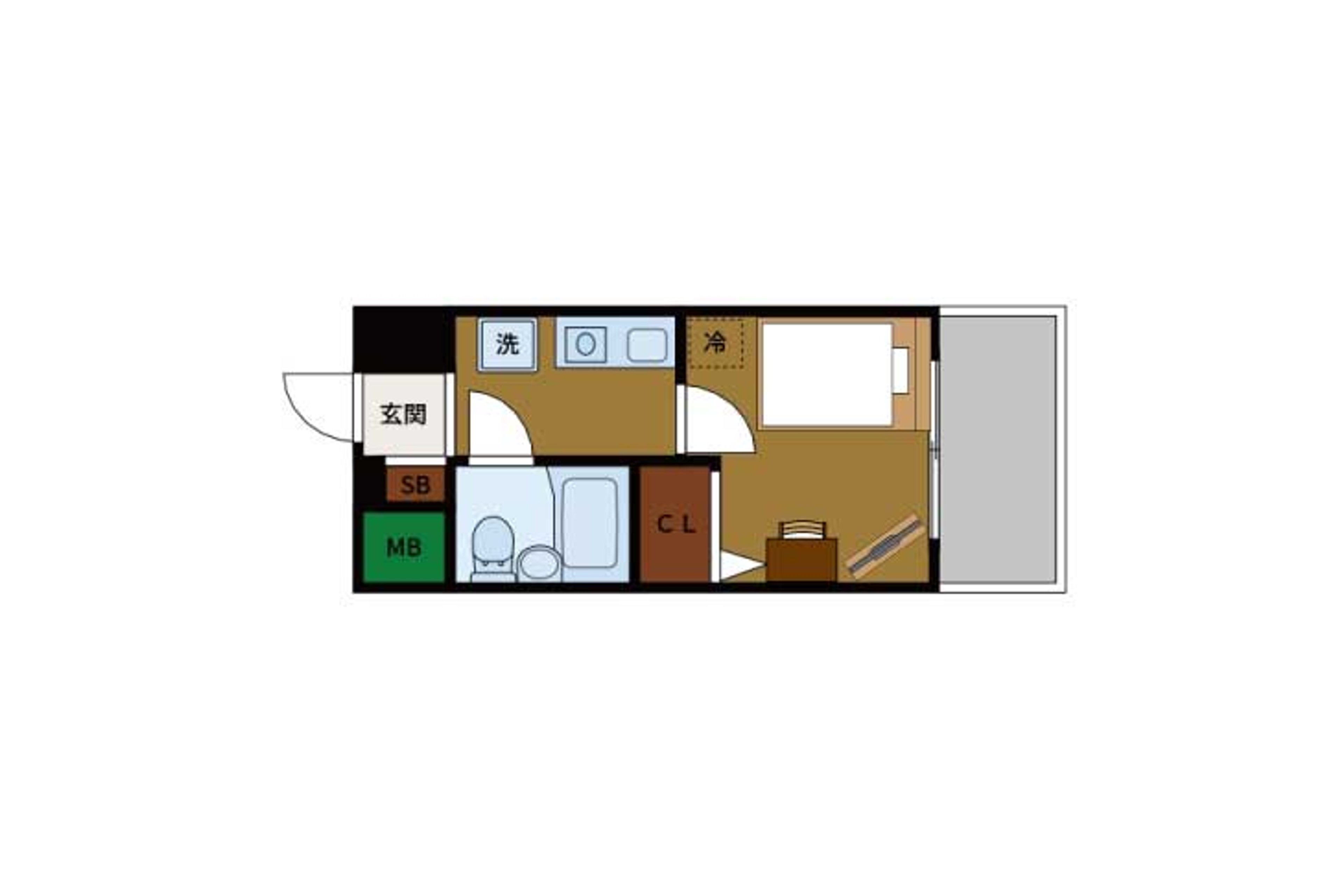 バリュータイプのイメージ