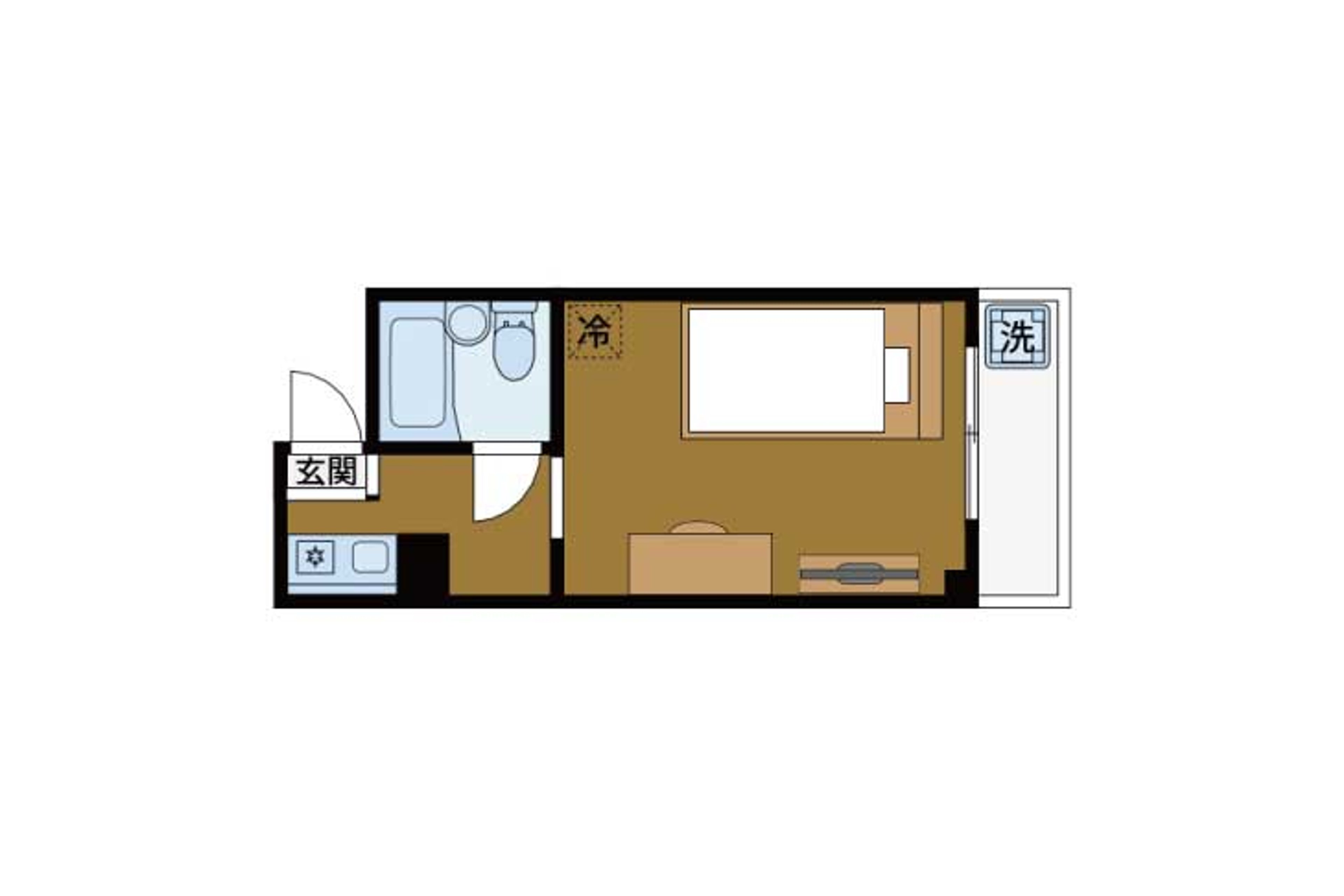 バリュータイプのイメージ