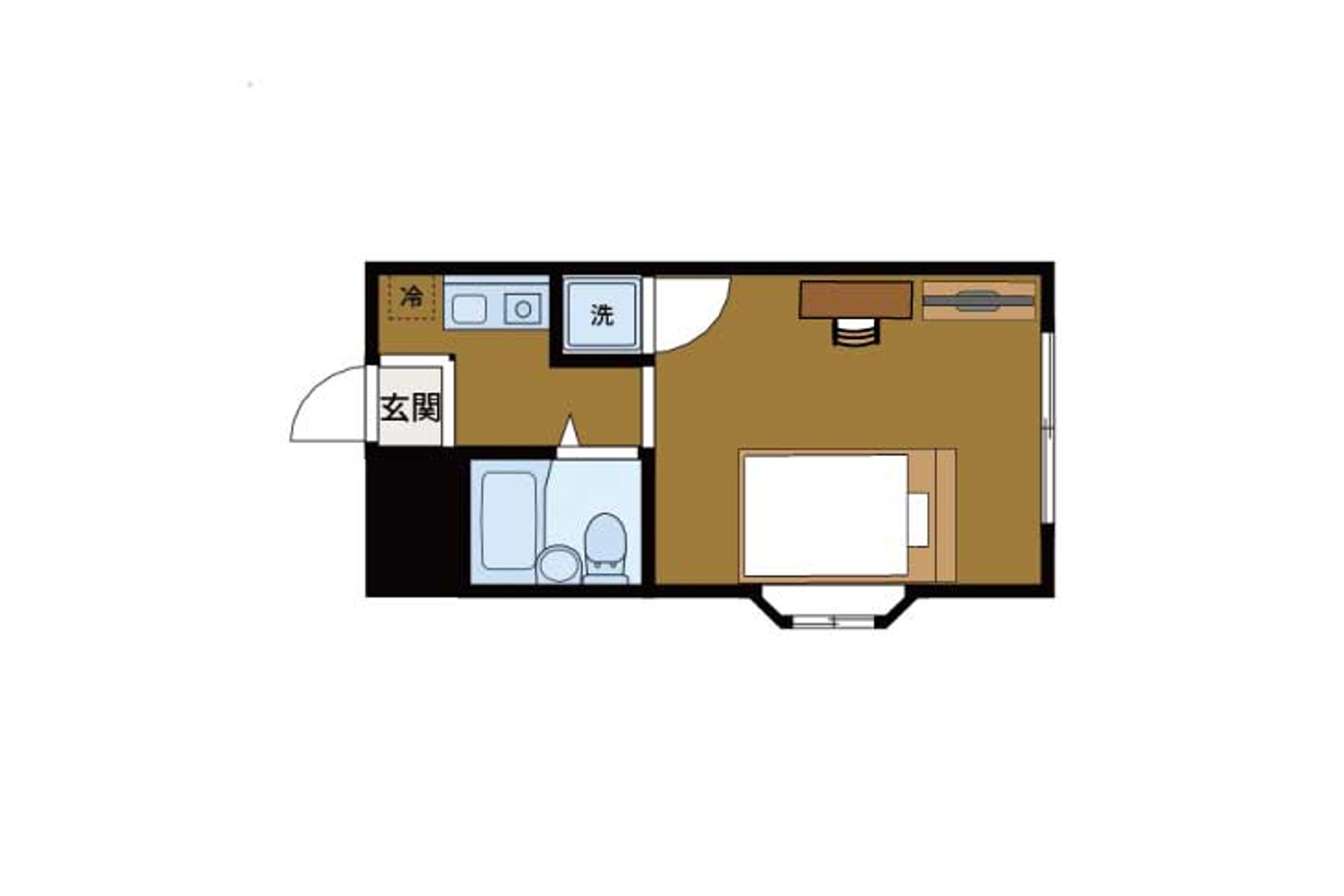 バリュータイプのイメージ