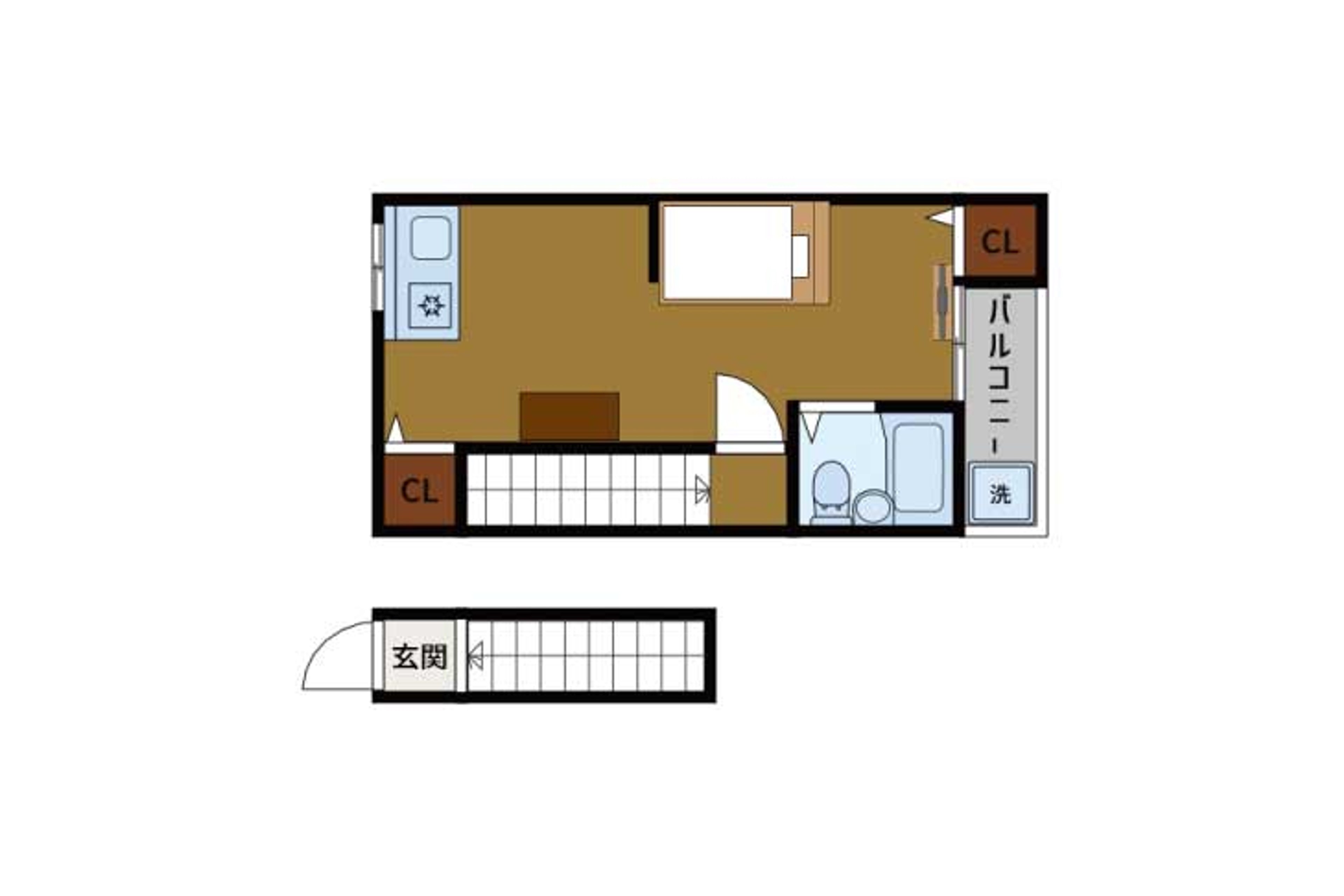 バリュータイプのイメージ