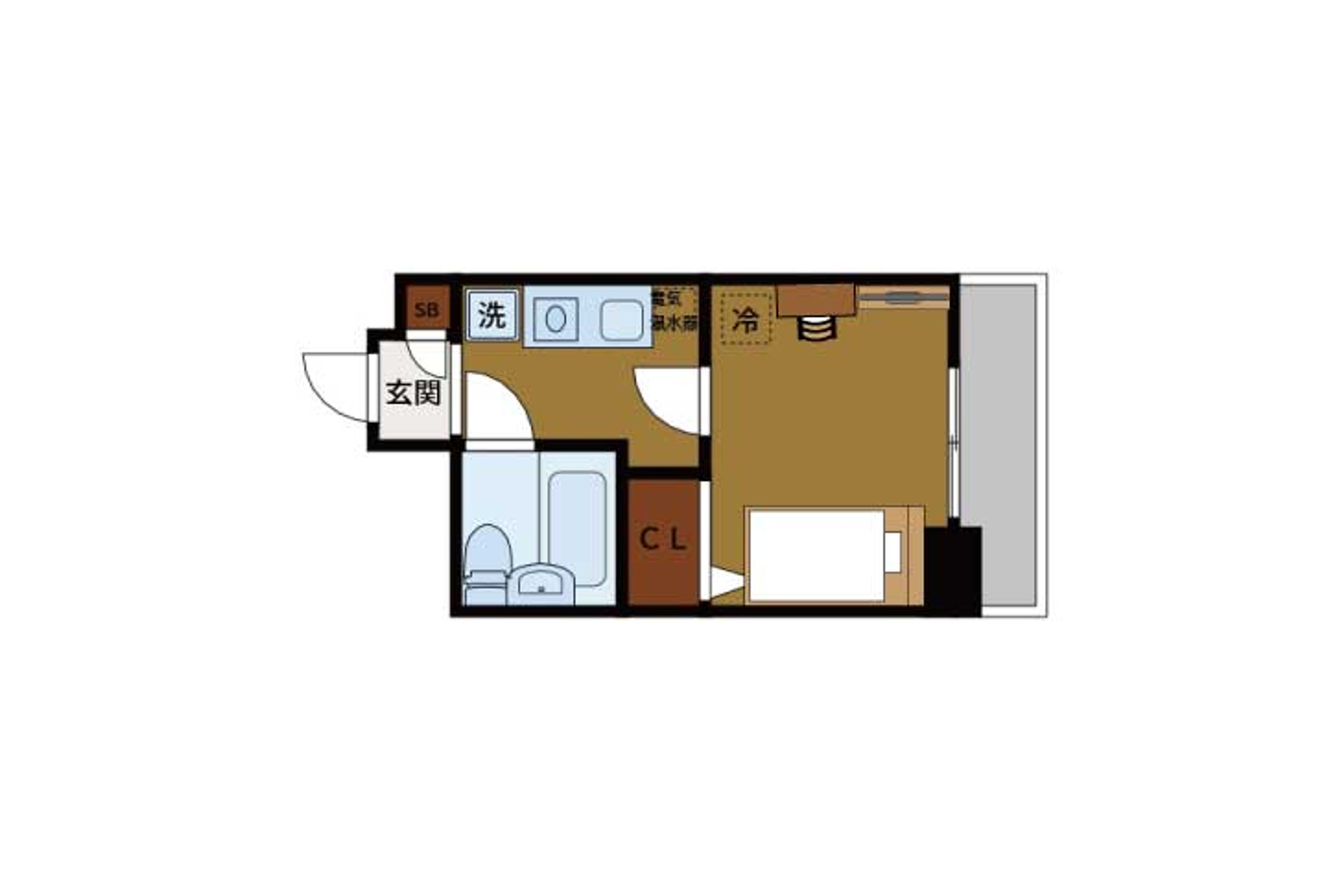 バリュータイプのイメージ