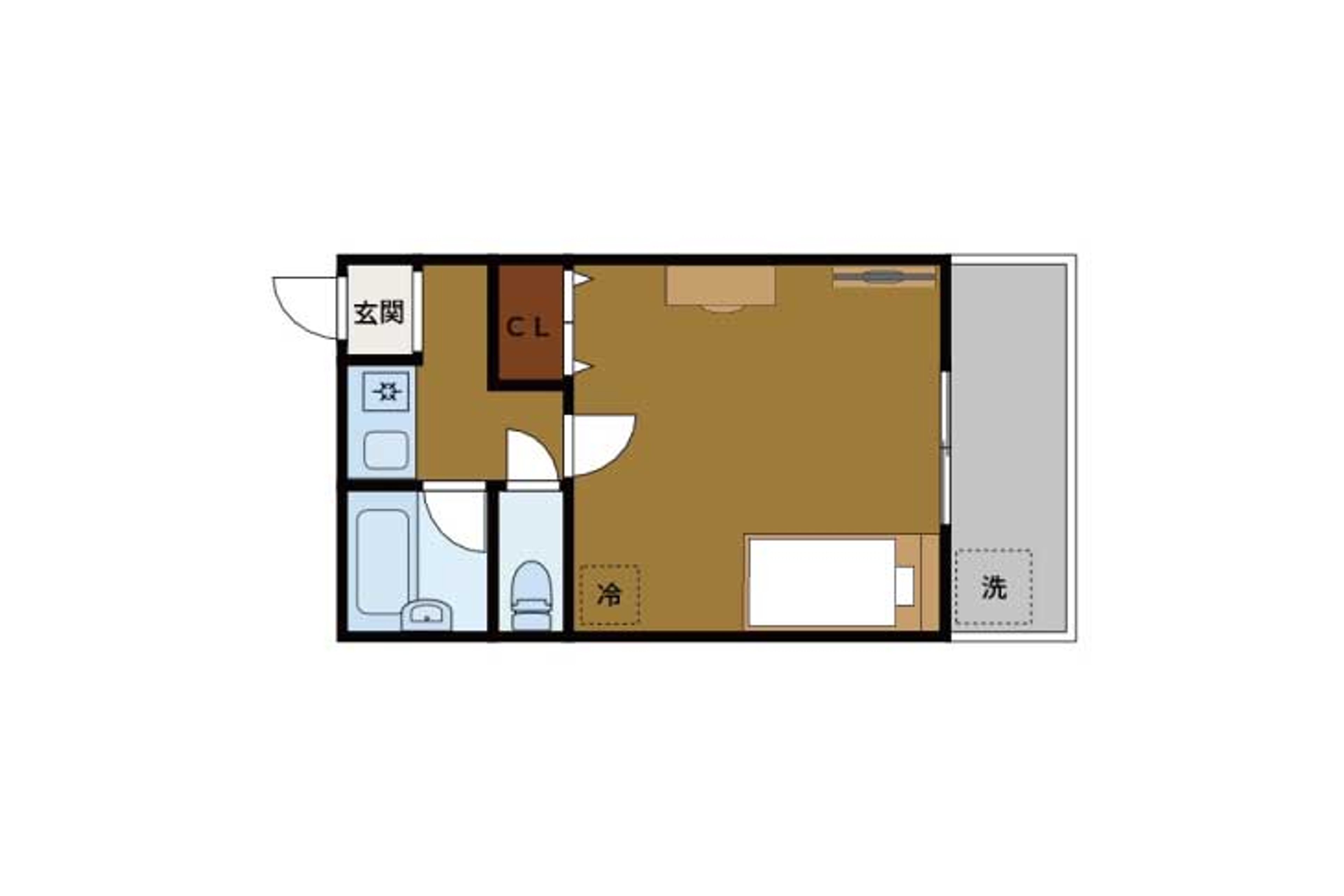 バリュータイプのイメージ