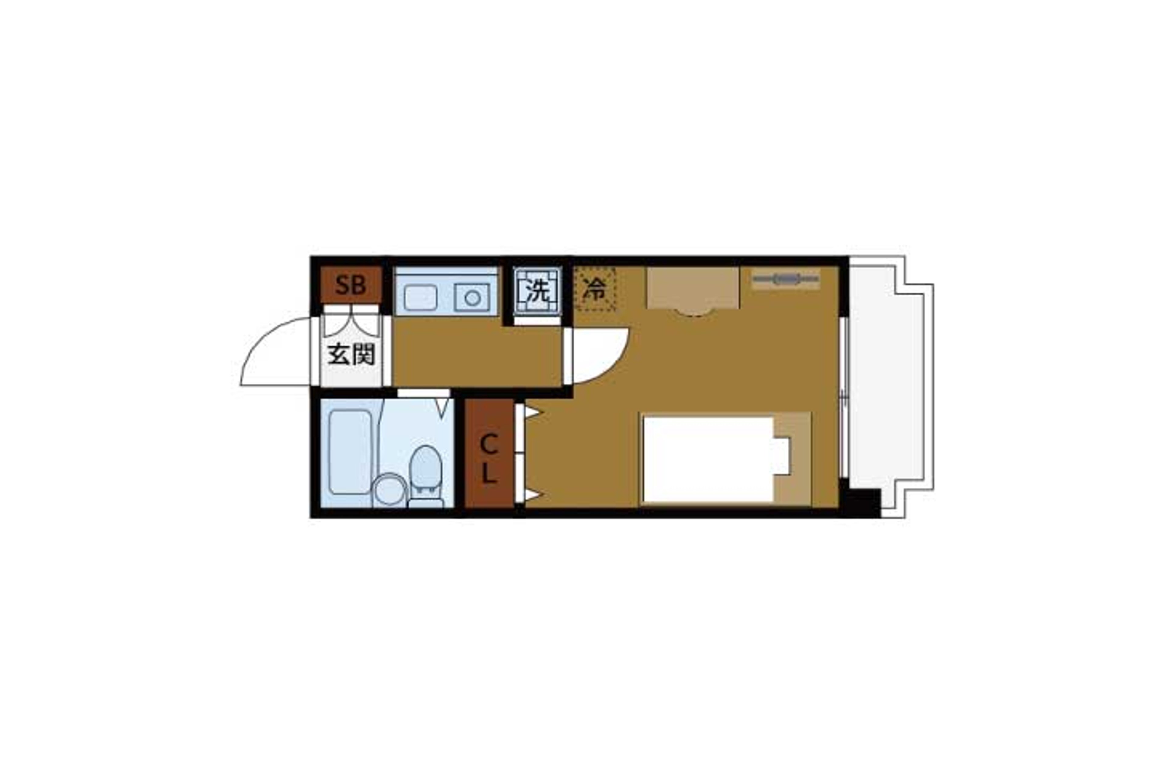 バリュータイプのイメージ