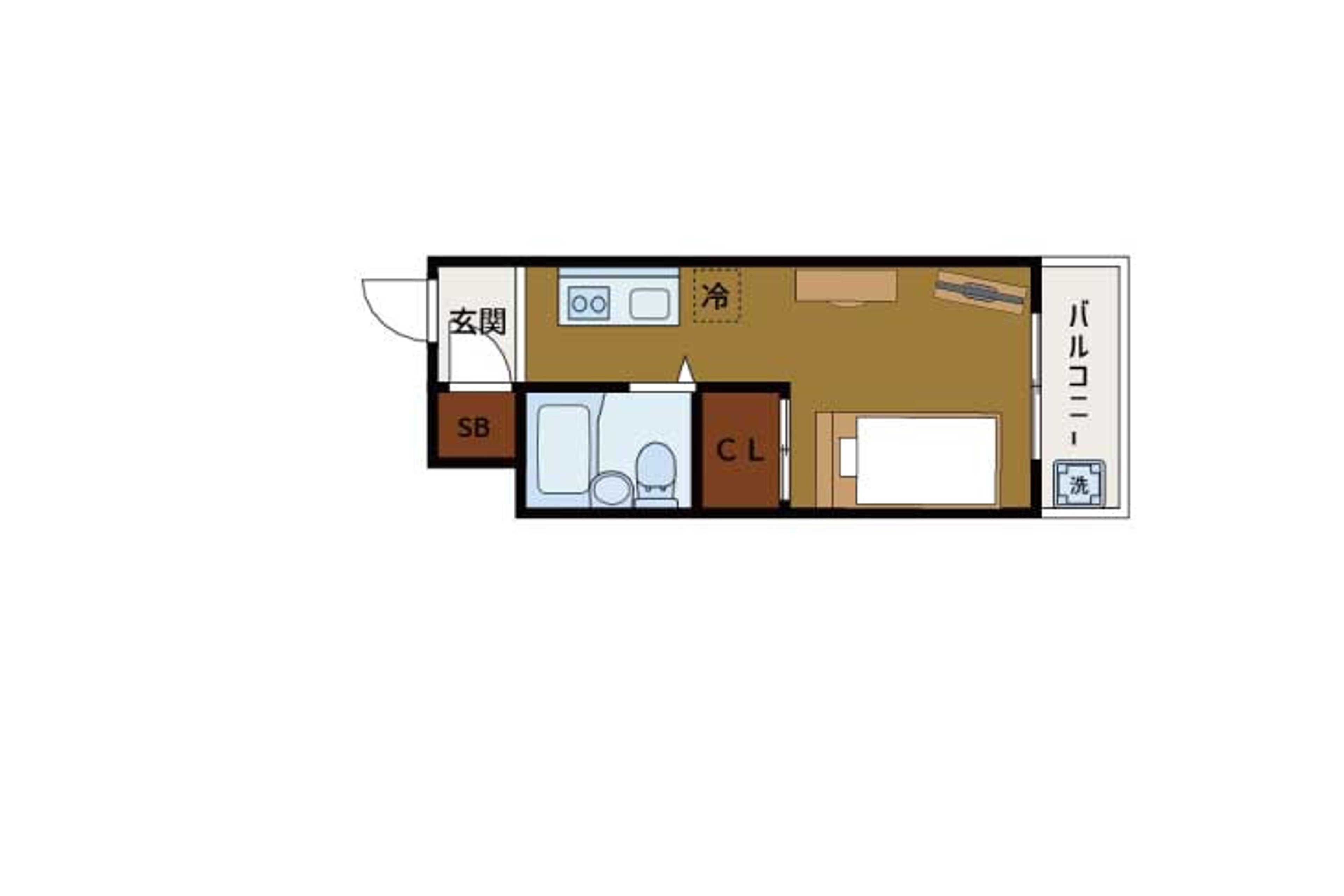 バリュータイプのイメージ