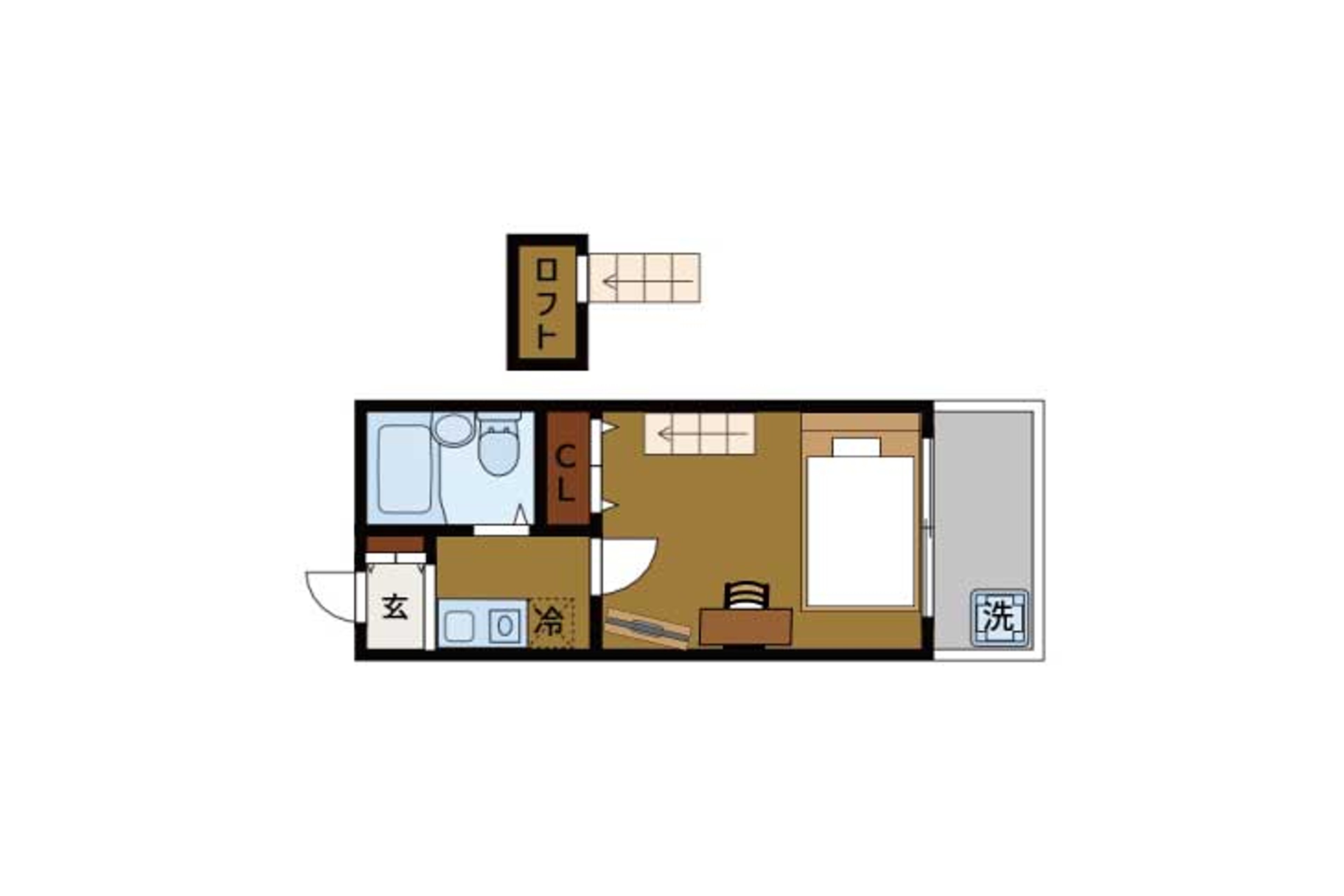 バリュータイプのイメージ