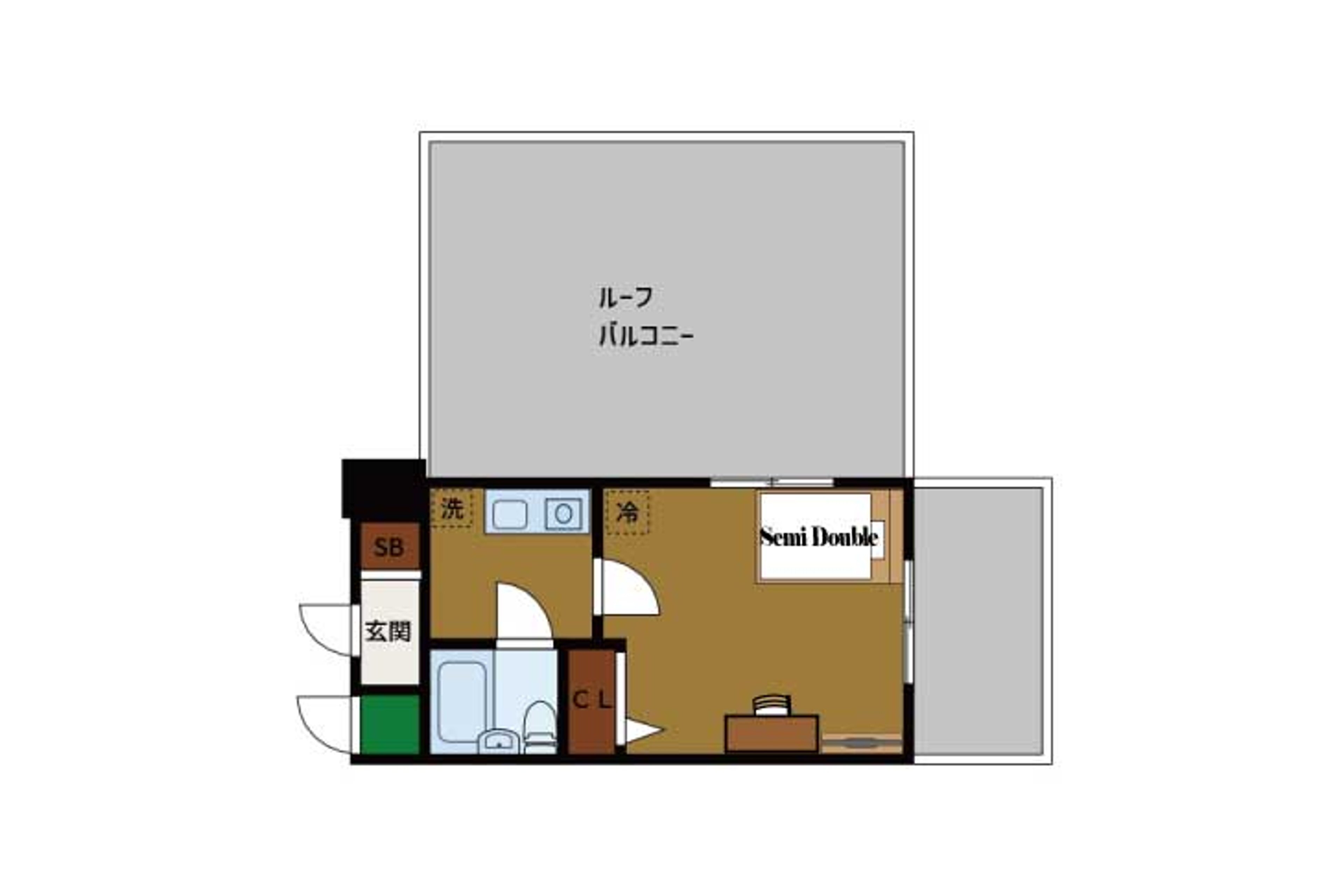 バリュータイプのイメージ