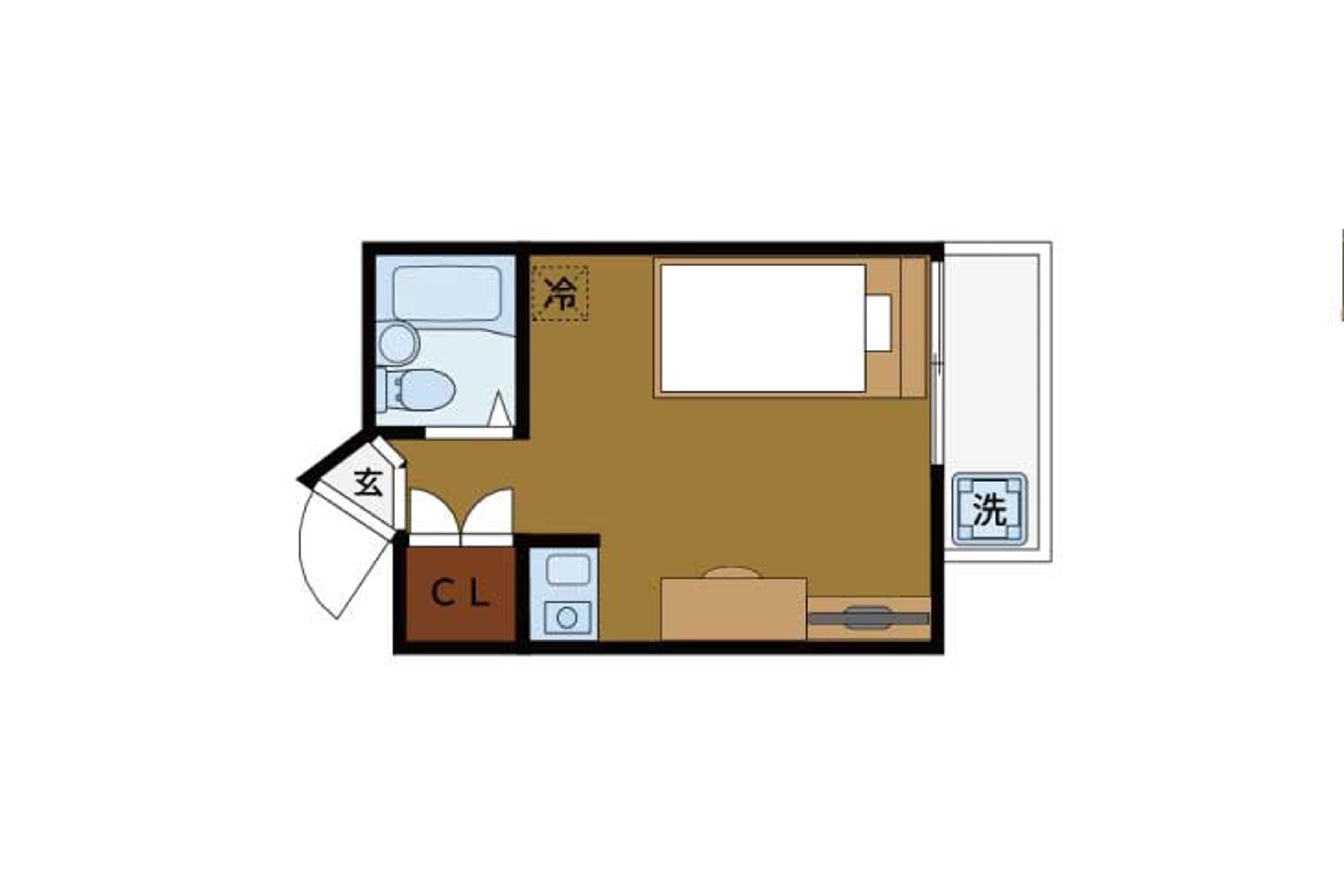 バリュータイプのイメージ