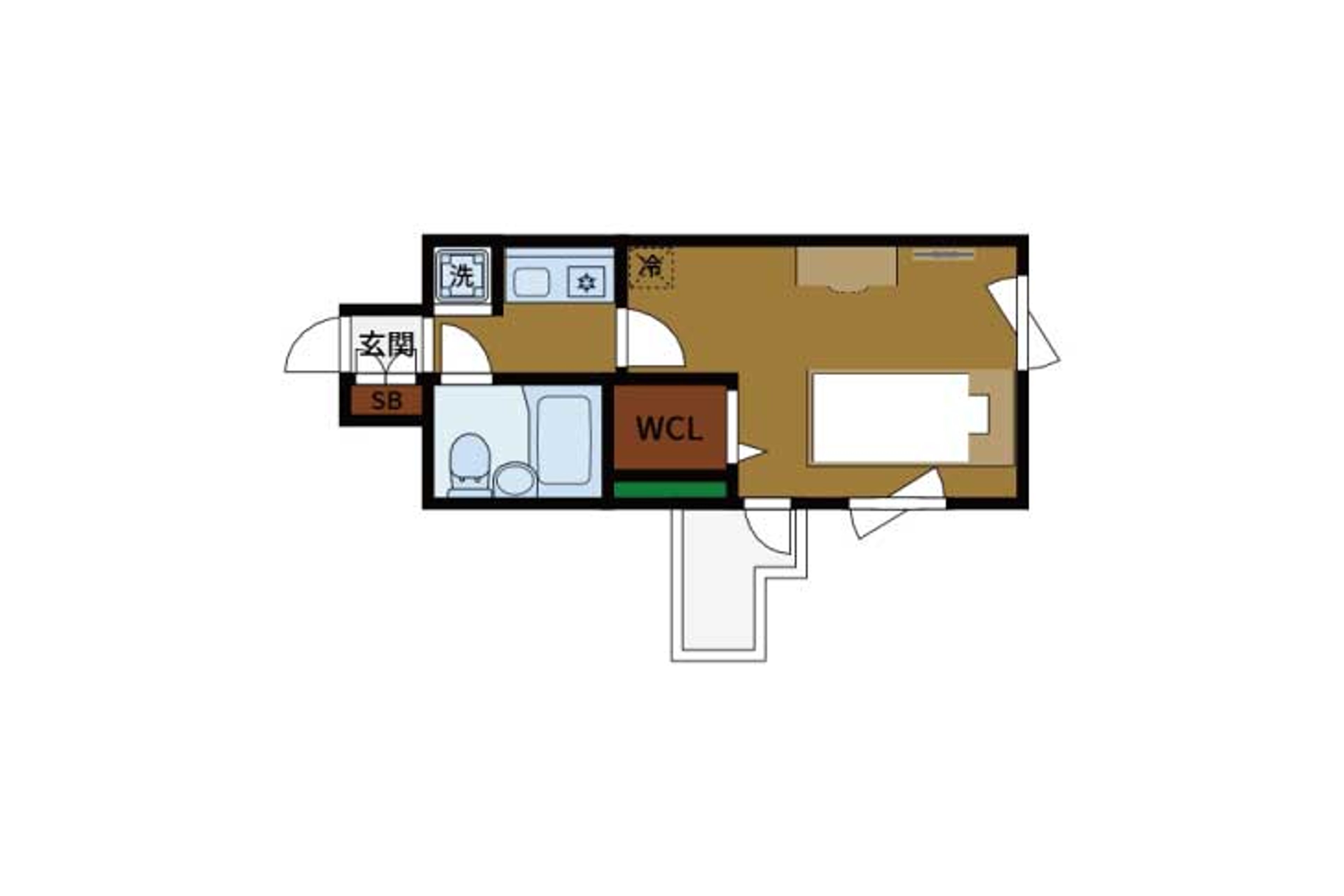 バリュータイプのイメージ