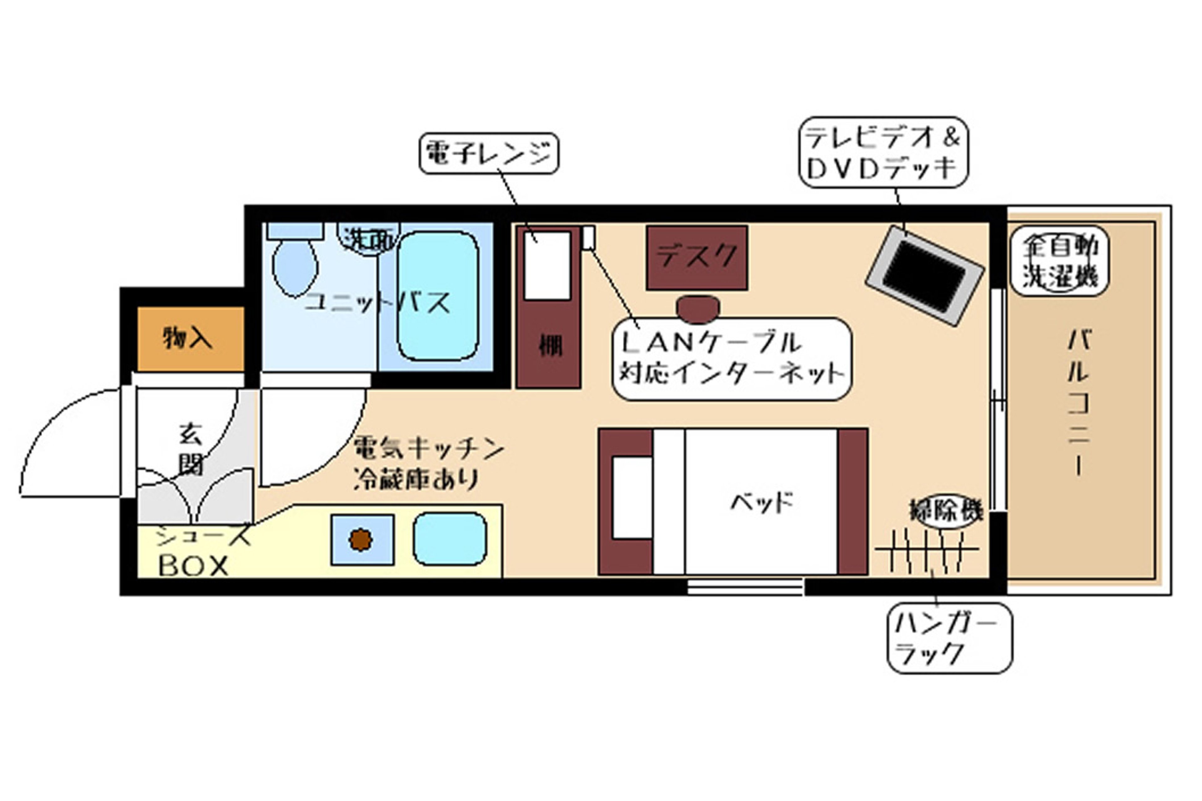 バリュータイプのイメージ