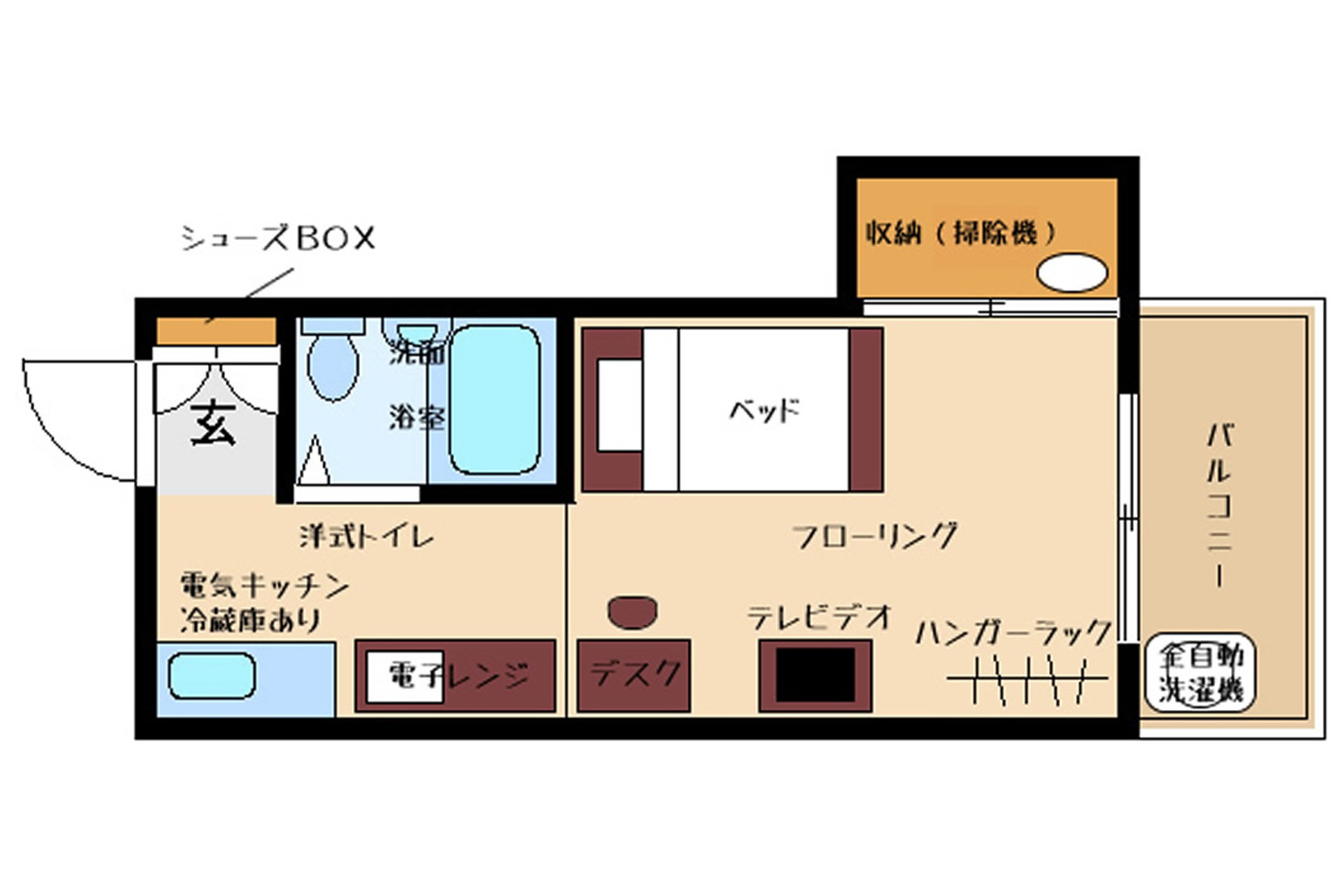 バリュータイプのイメージ