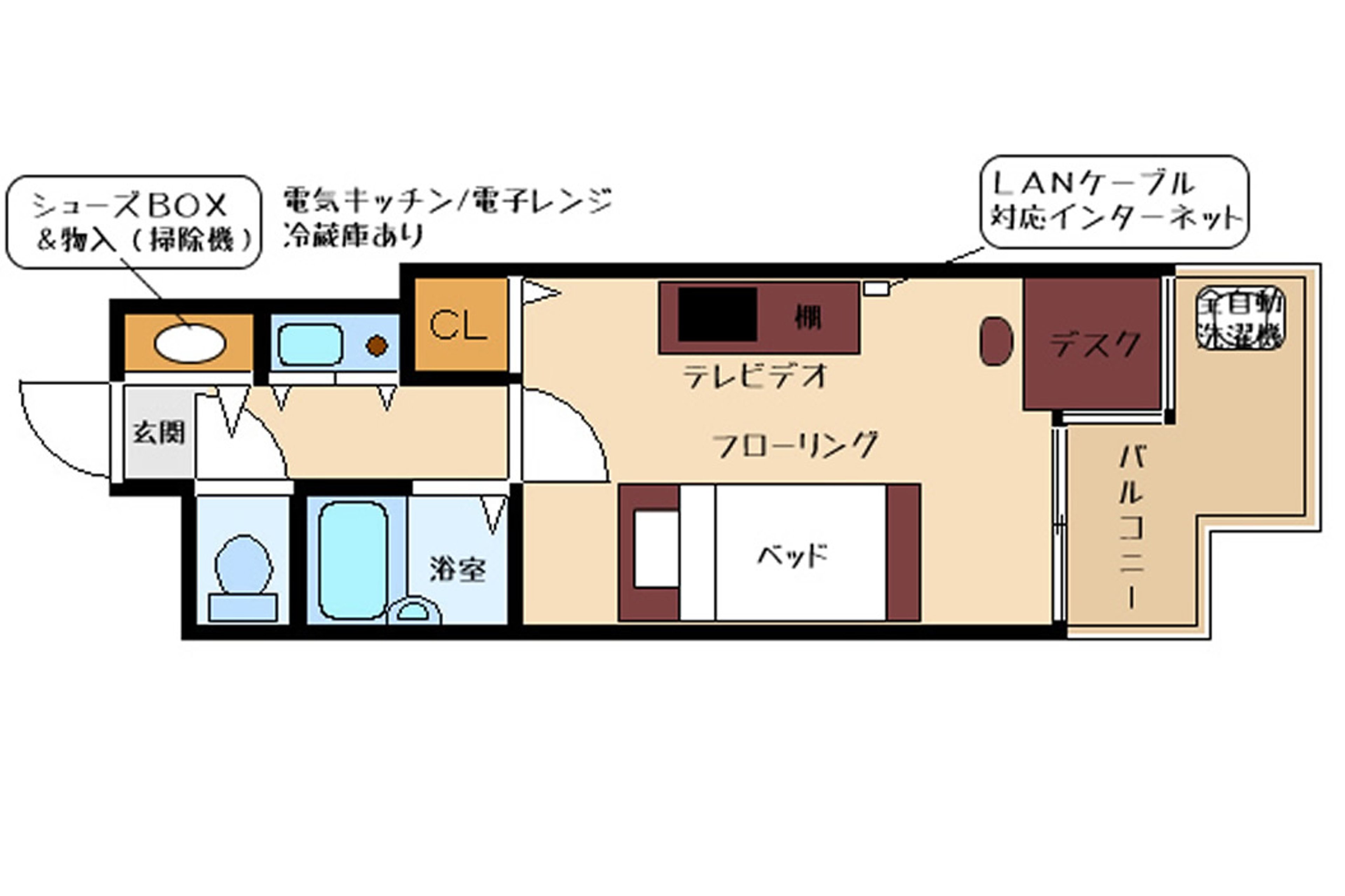 スタンダードタイプのイメージ