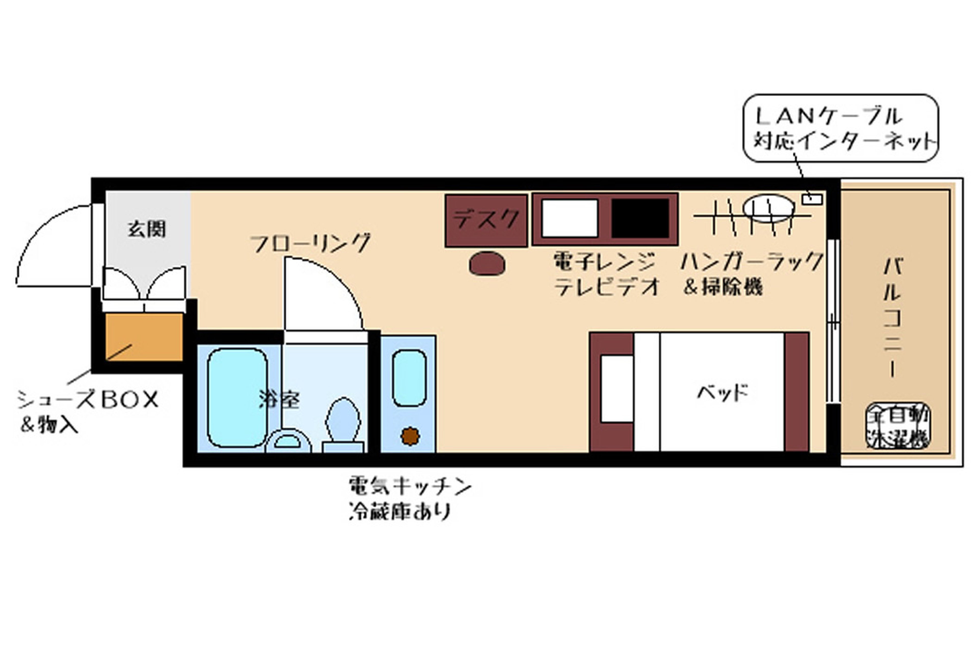 バリュータイプのイメージ