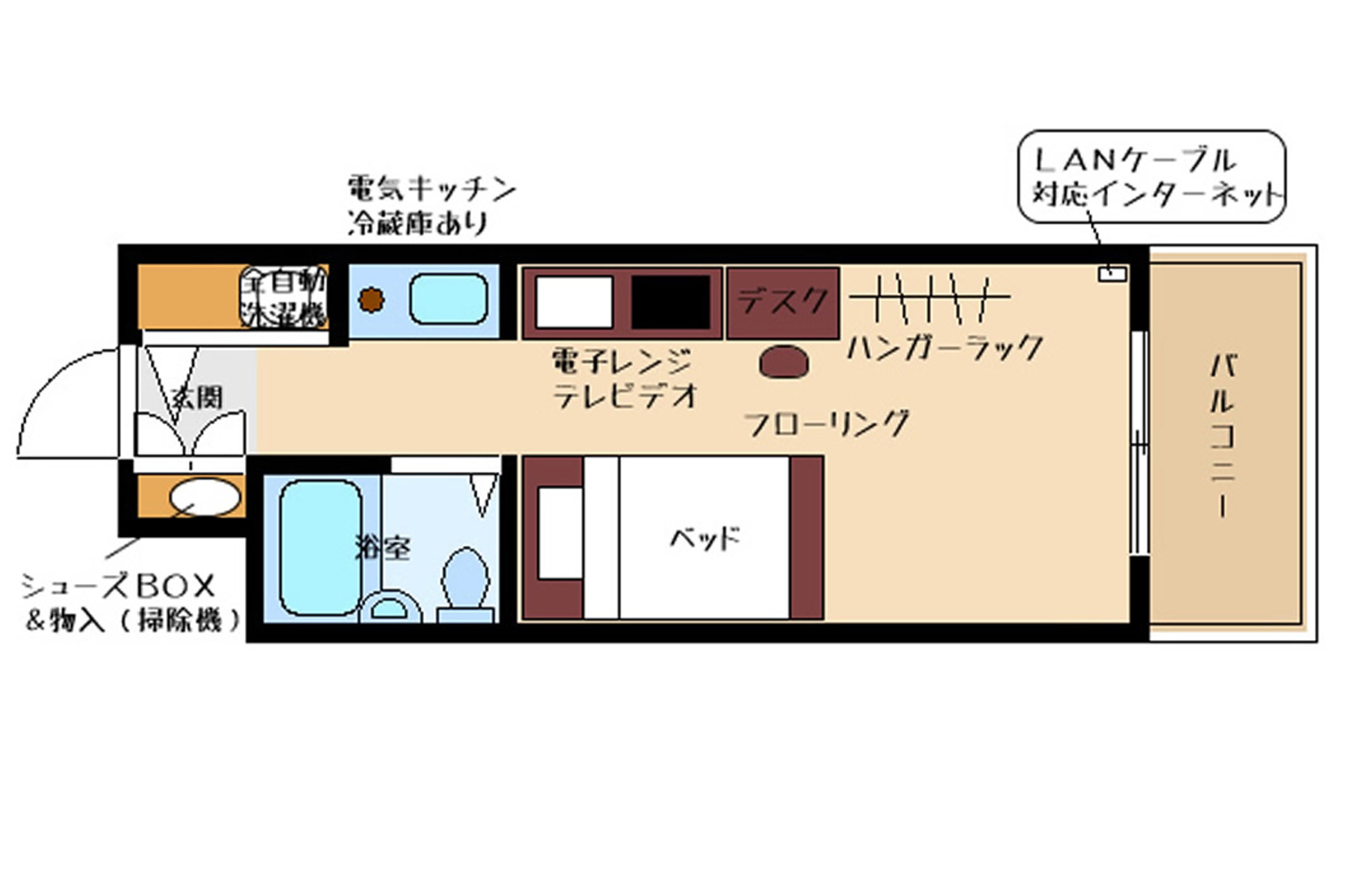 バリュータイプのイメージ