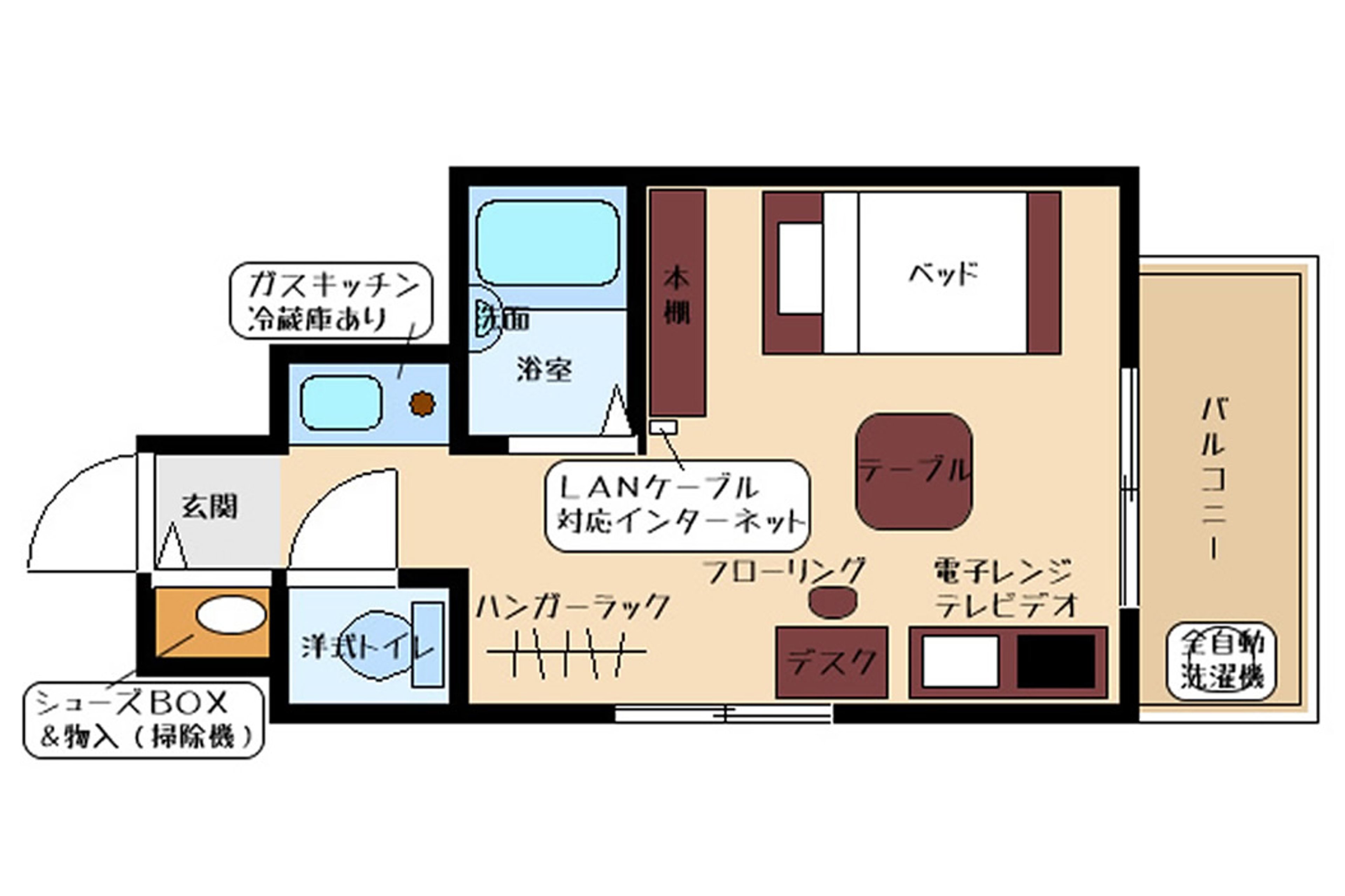 スタンダードタイプのイメージ