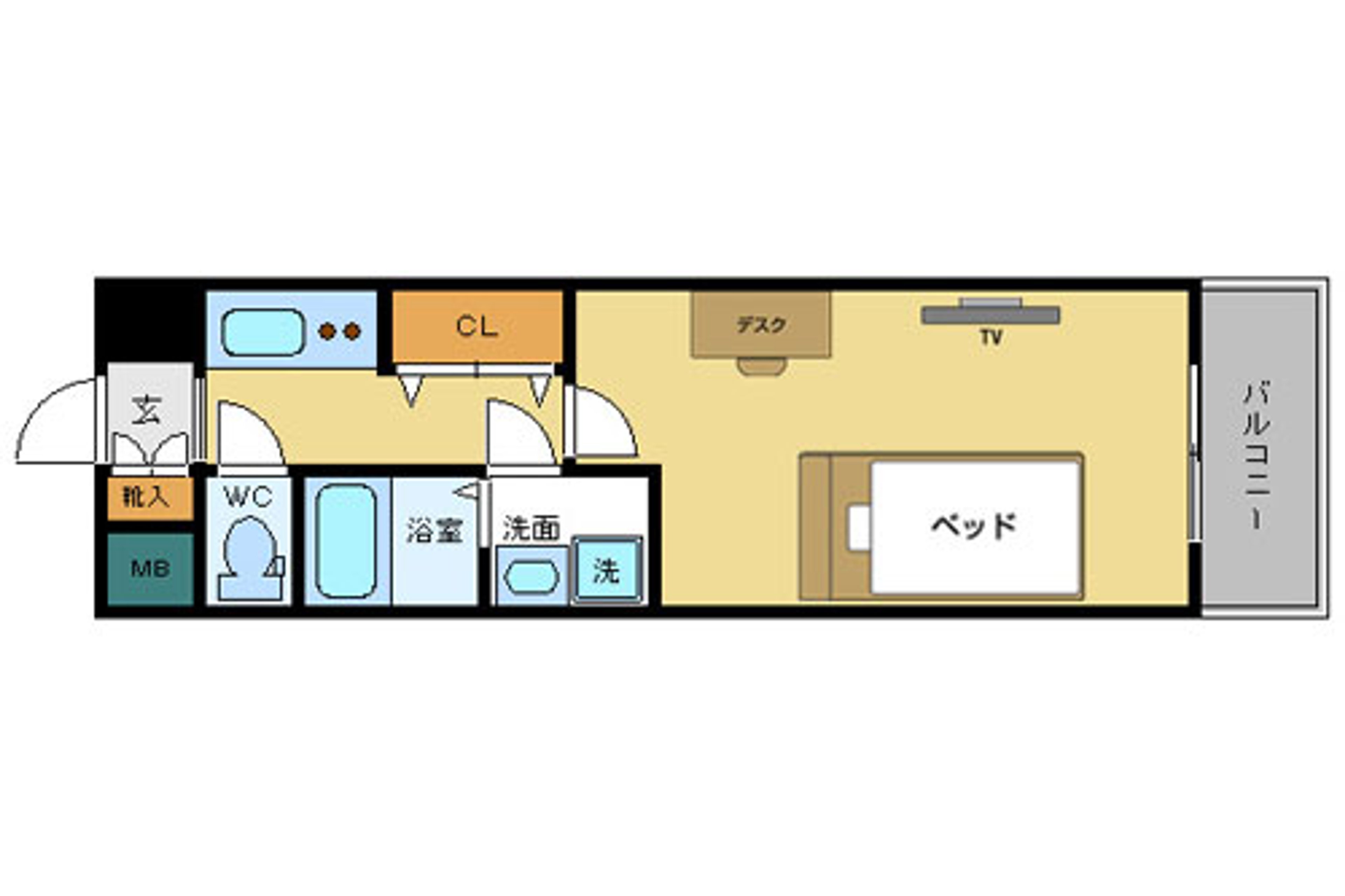 バリュータイプのイメージ