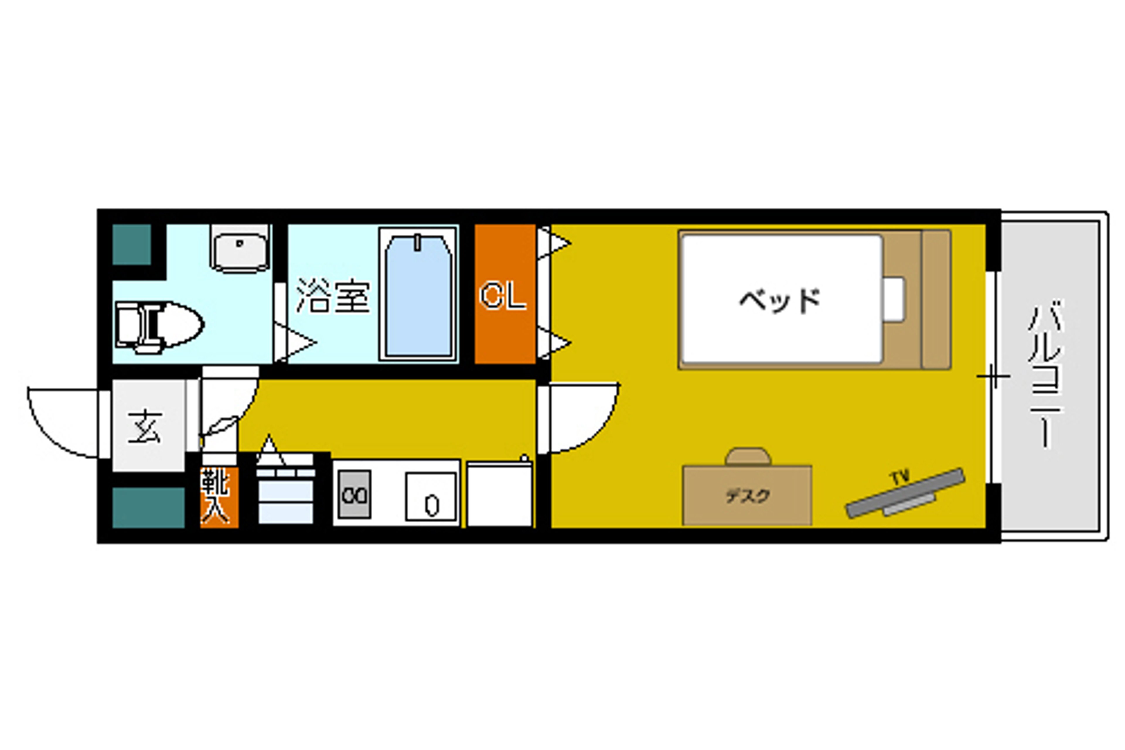 バリュータイプのイメージ