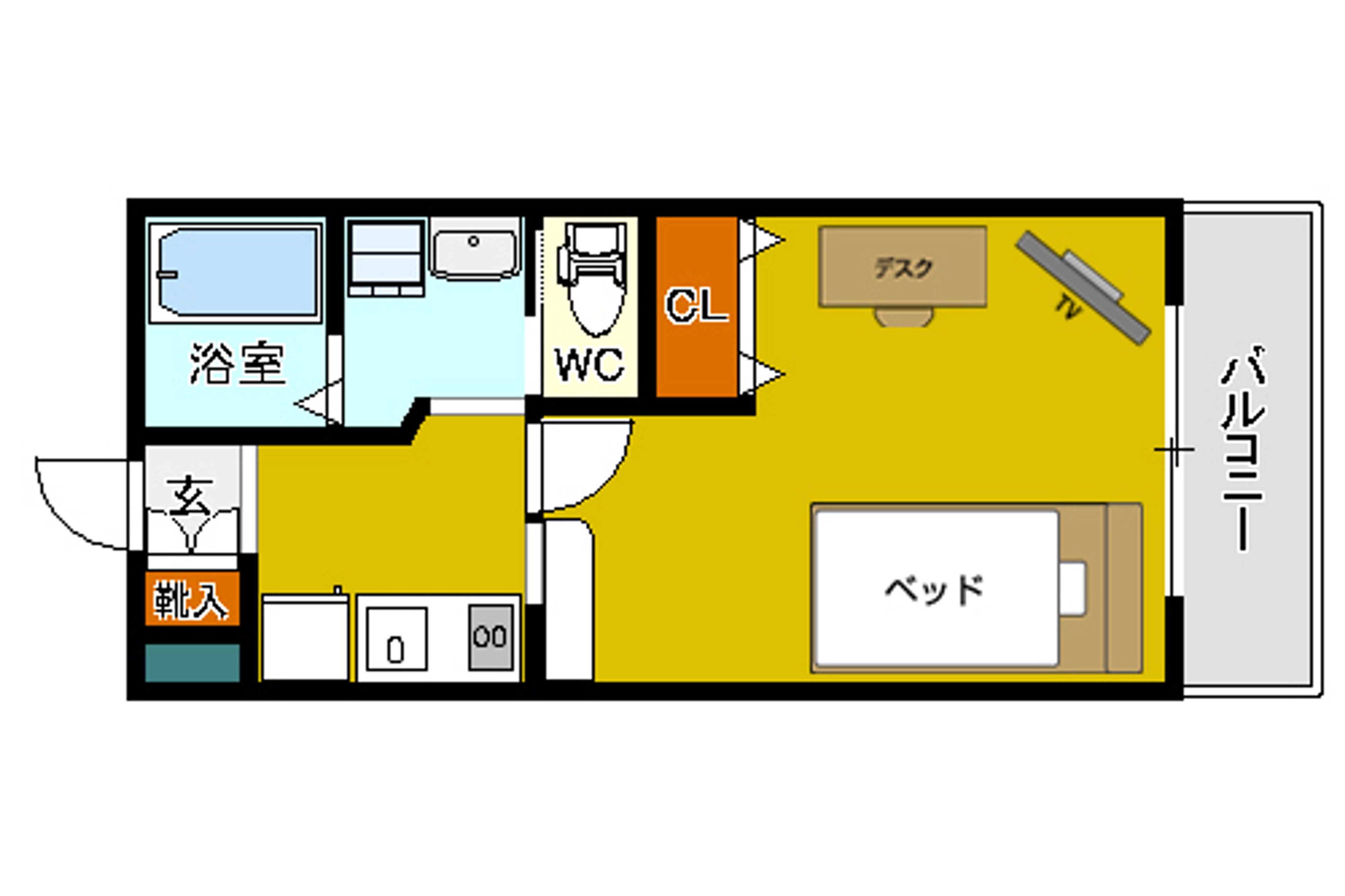 スタンダードタイプのイメージ