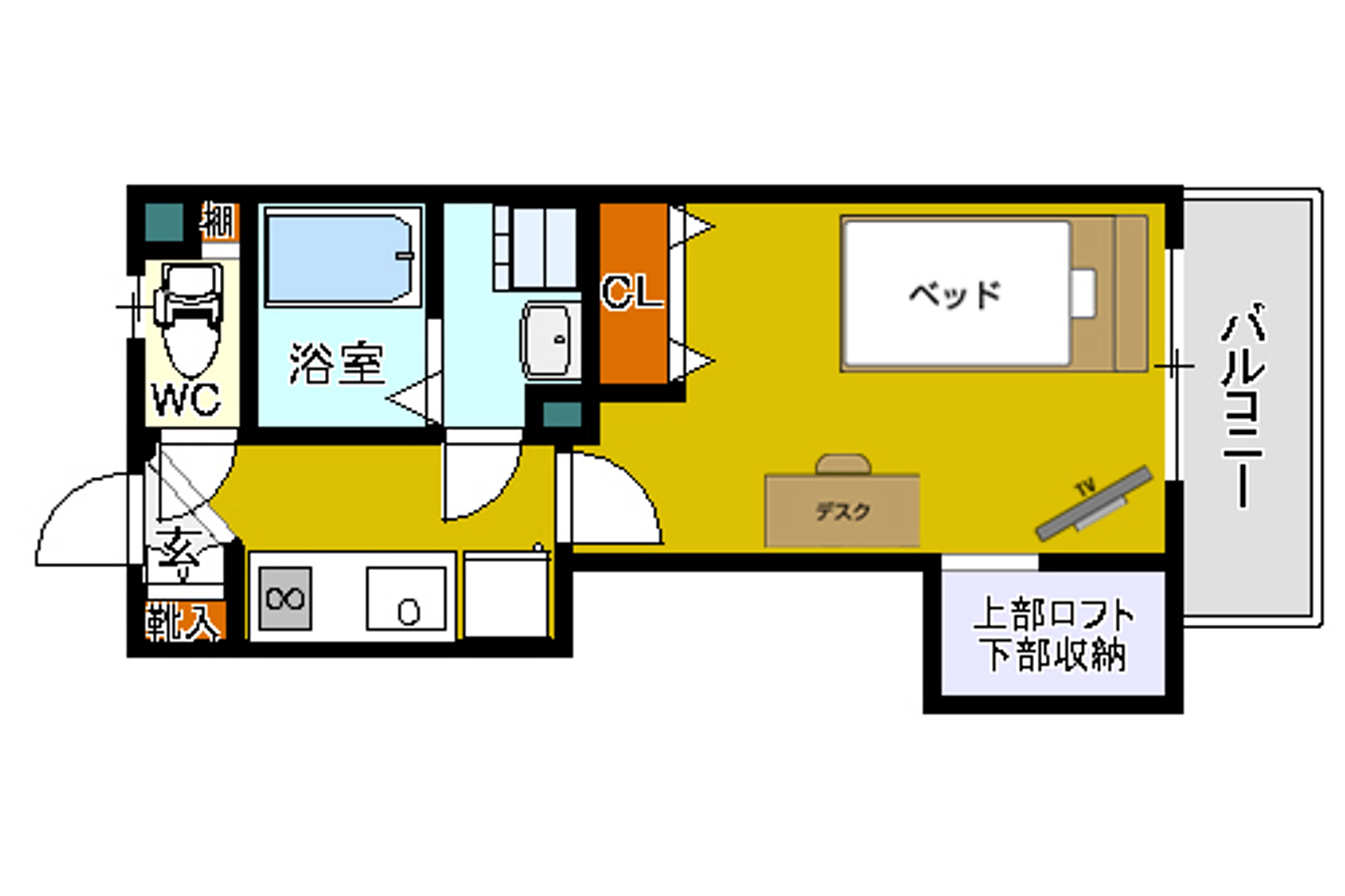 ハイグレードタイプのイメージ