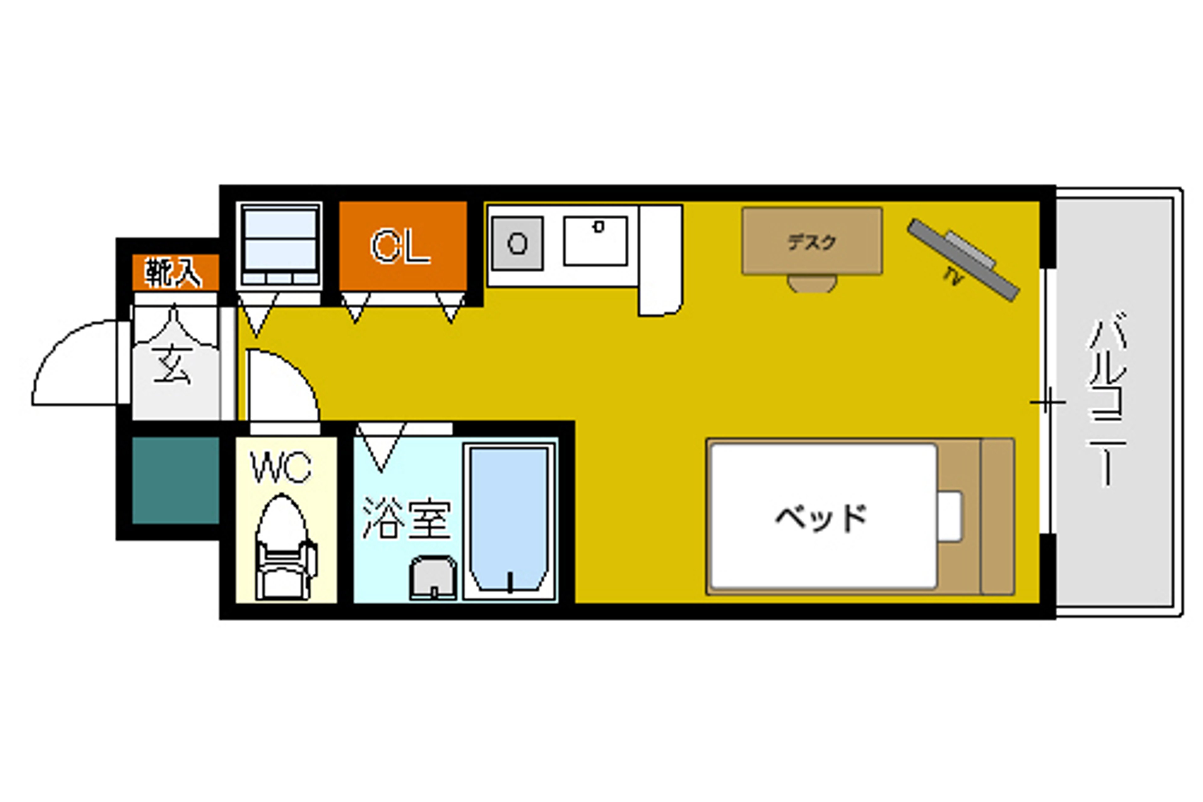 バリュータイプのイメージ