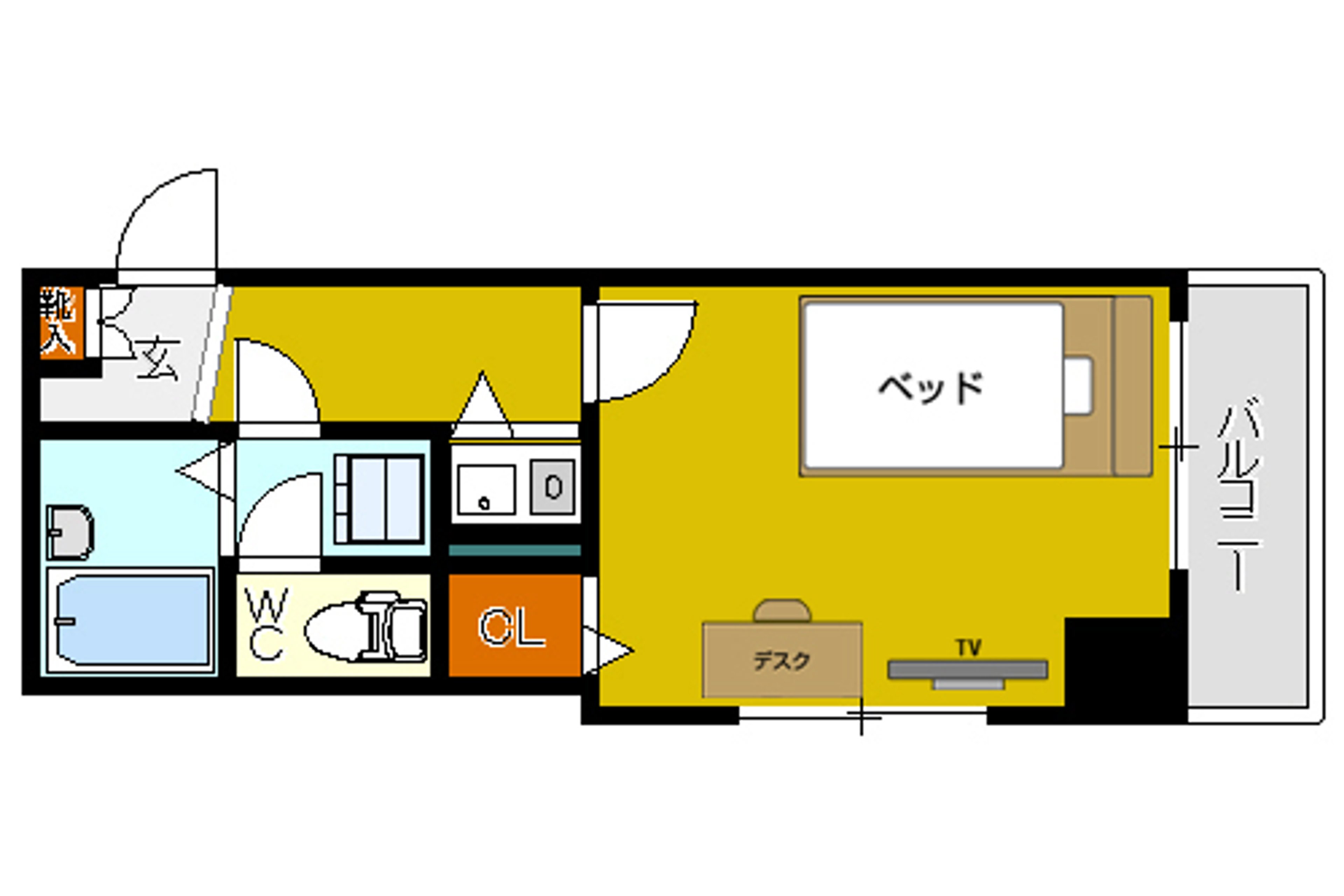 バリュータイプのイメージ