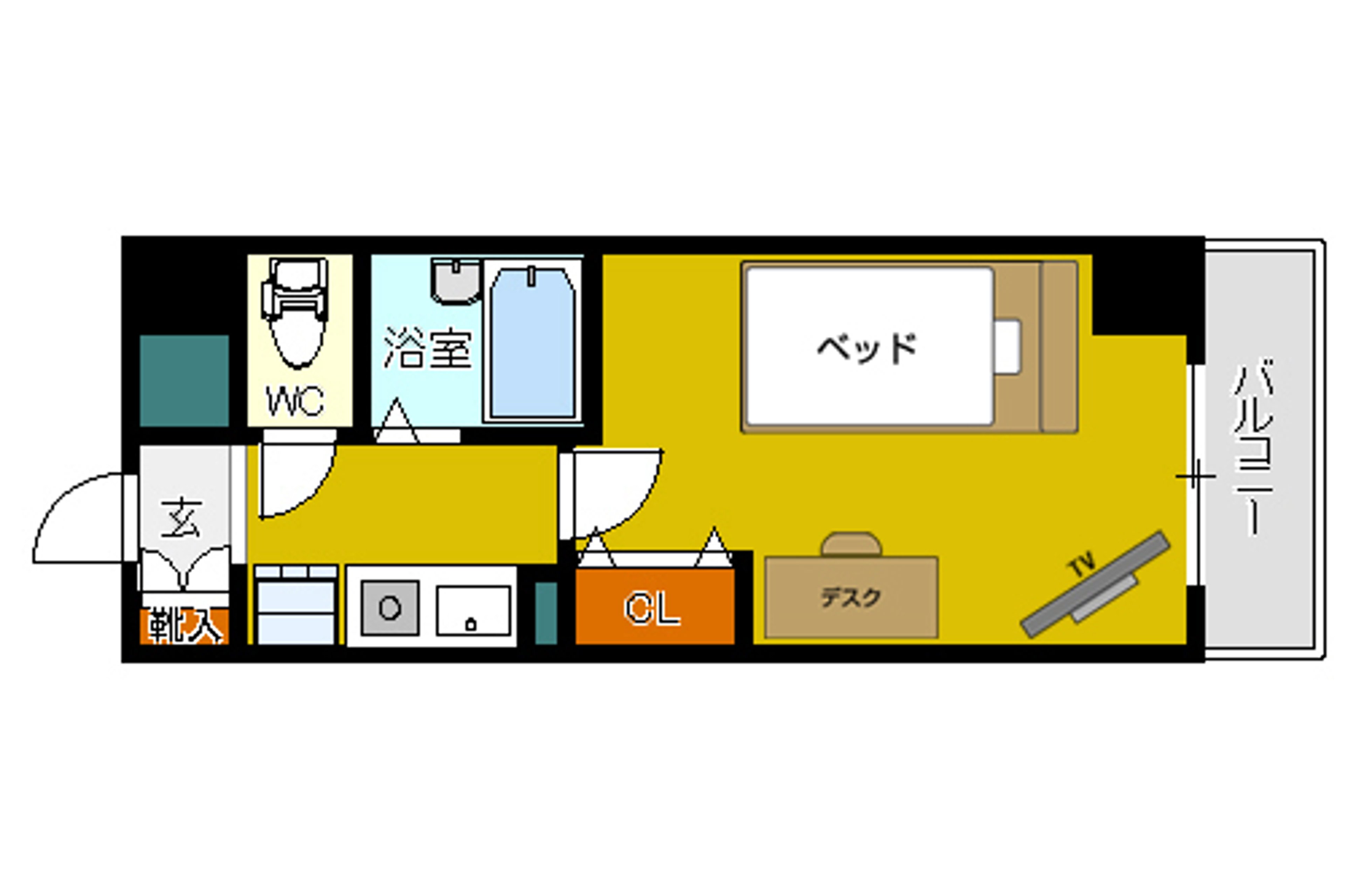 バリュータイプのイメージ