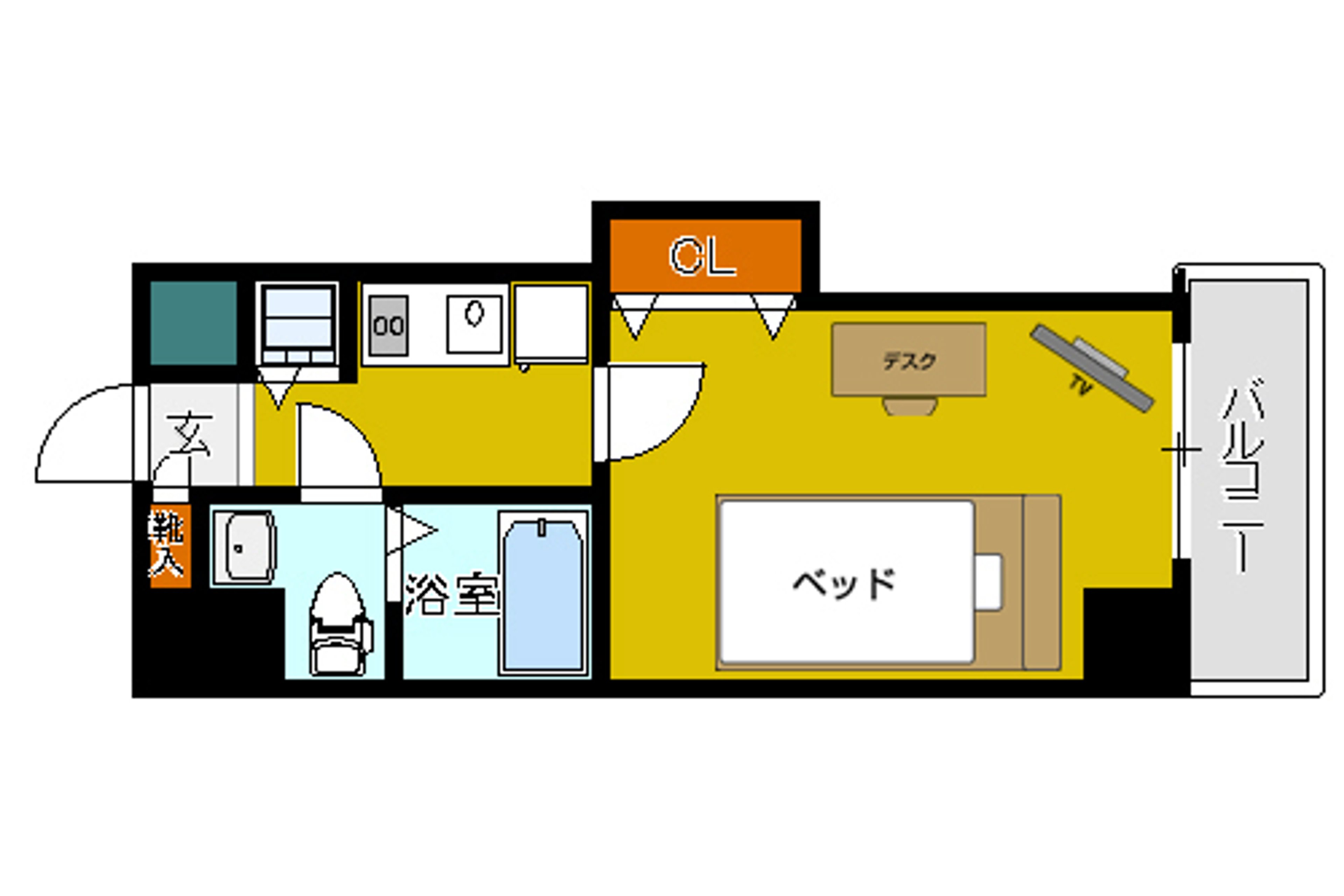 バリュータイプのイメージ