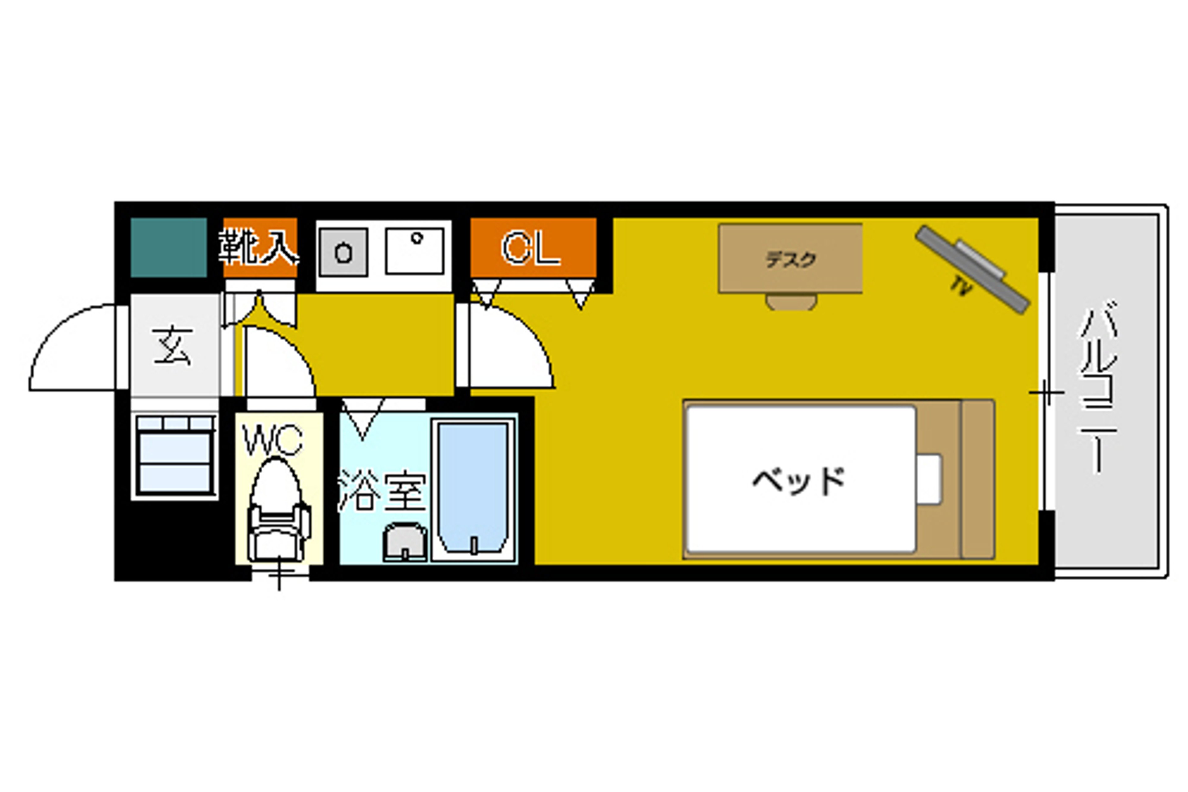 バリュータイプのイメージ