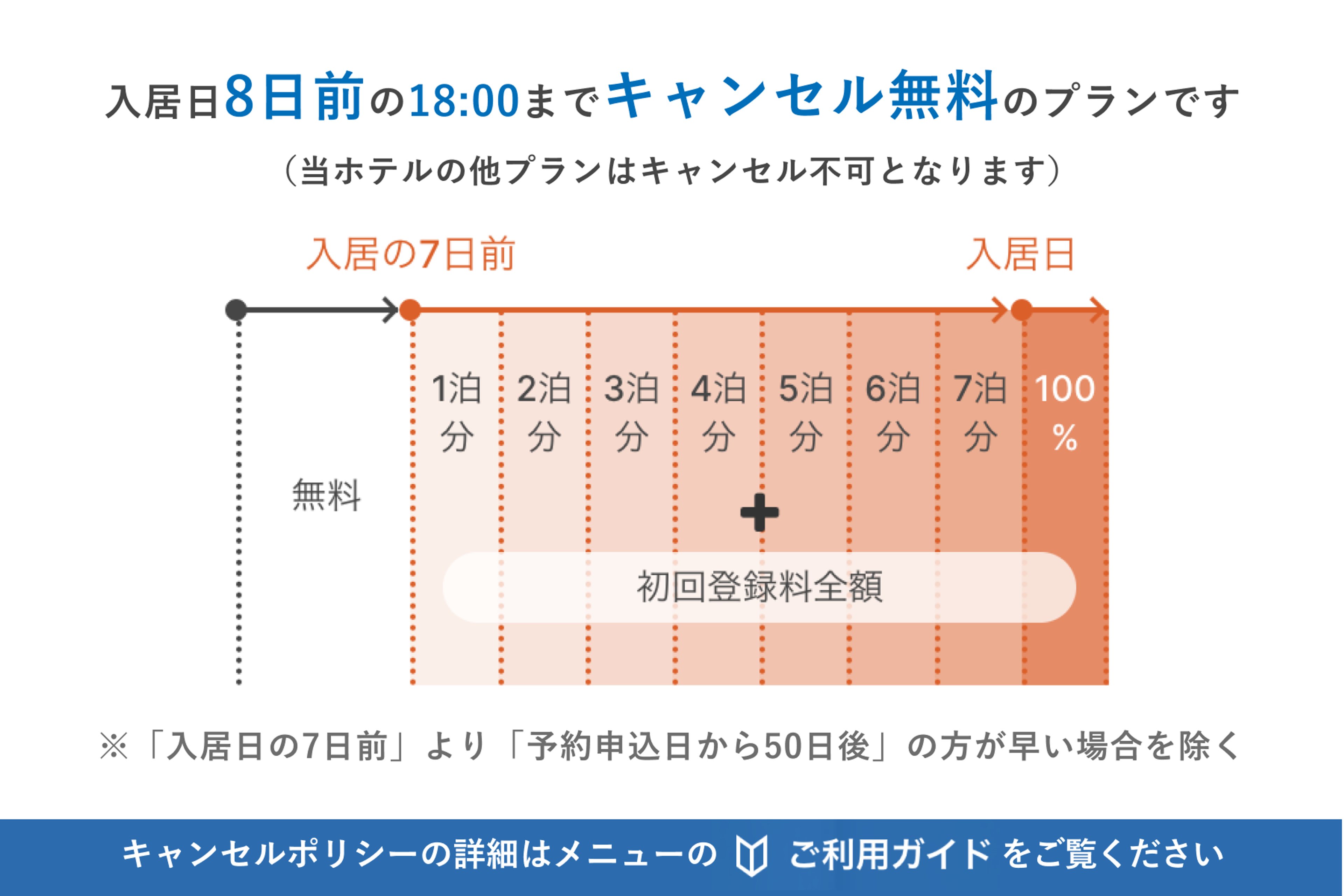 イーストタワーシングル(禁煙)のイメージ